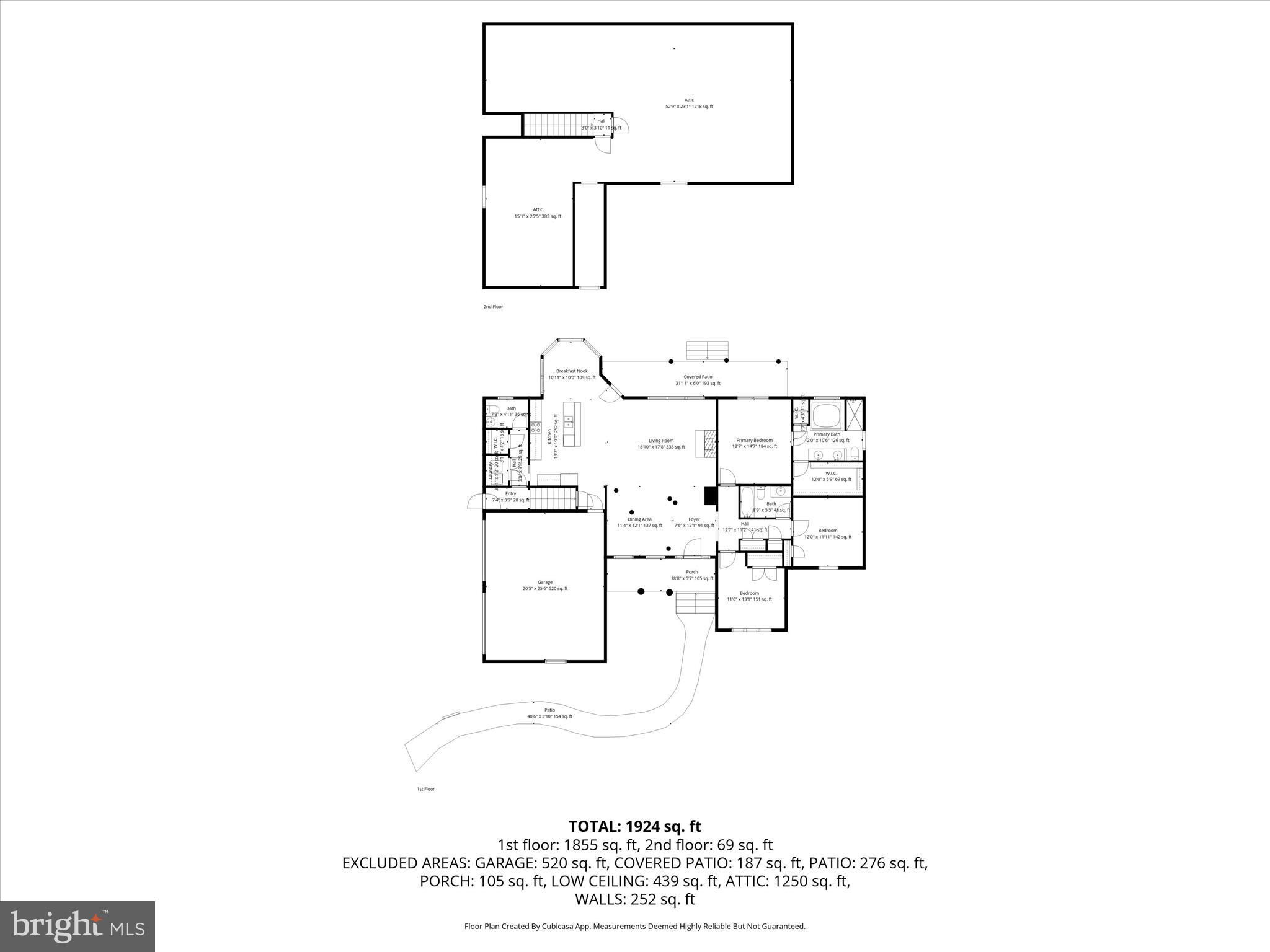 REWASTICO VILLAGE - Residential