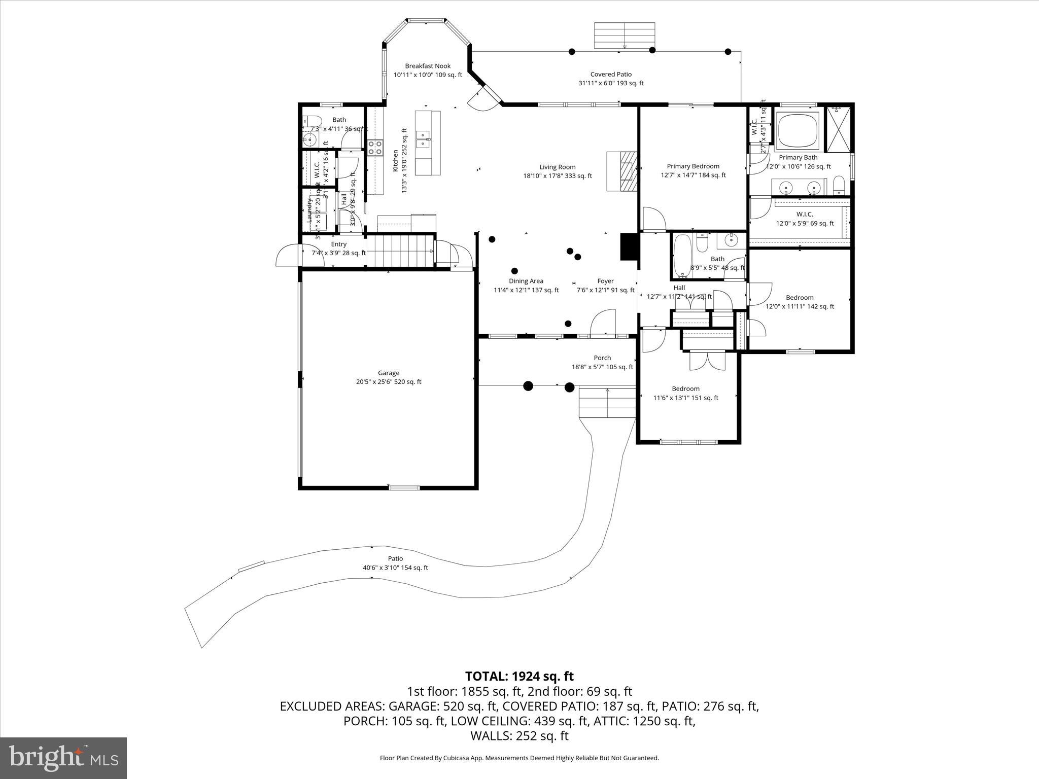 REWASTICO VILLAGE - Residential