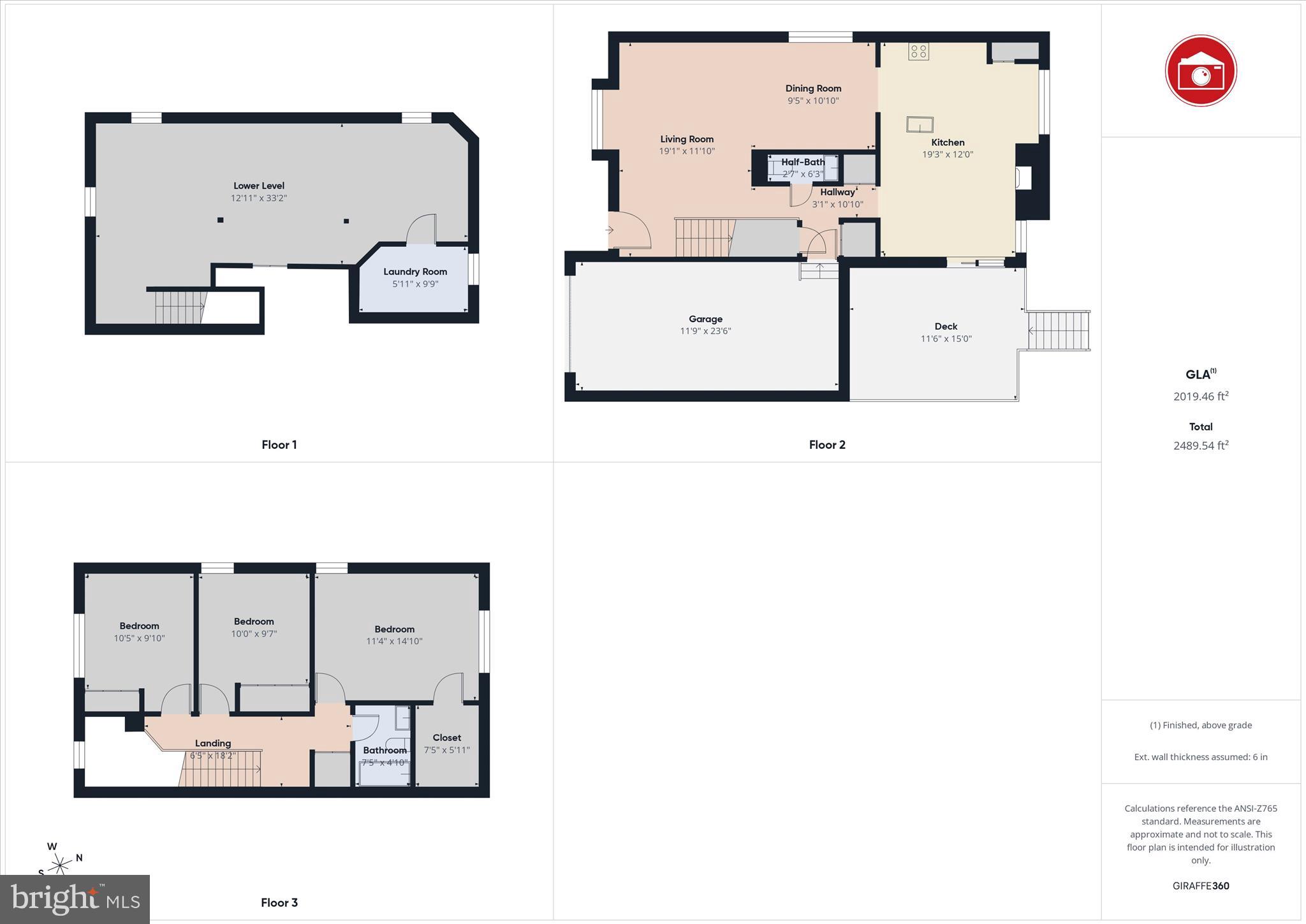 OLD FARM STATION - Residential