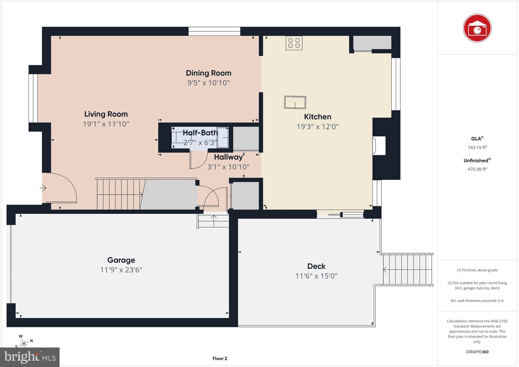 OLD FARM STATION - Residential