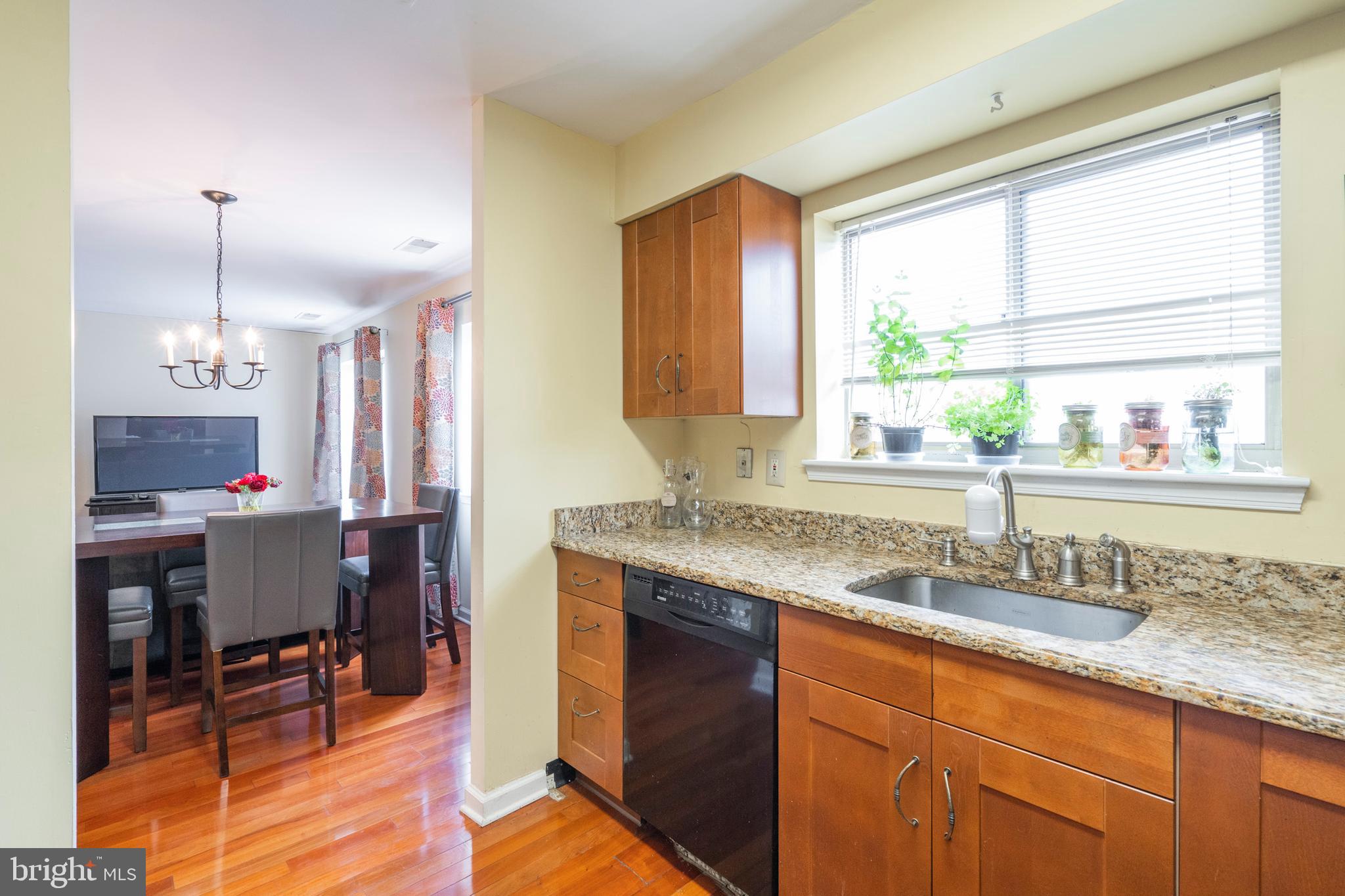 ART MUSEUM AREA - Residential Lease