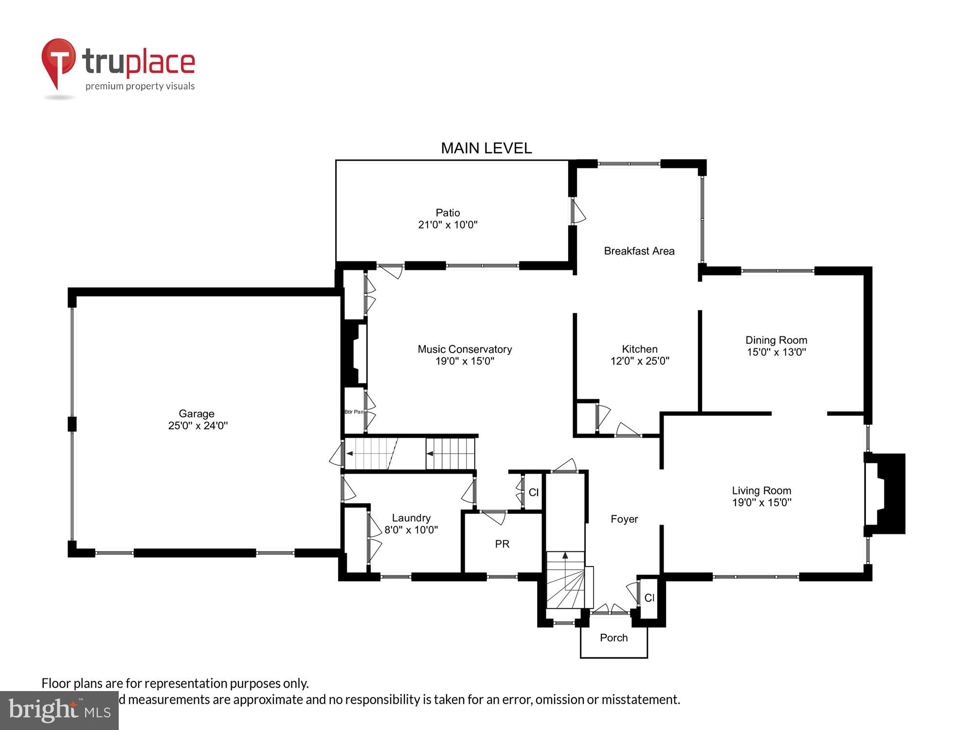 GAYFIELDS - Residential