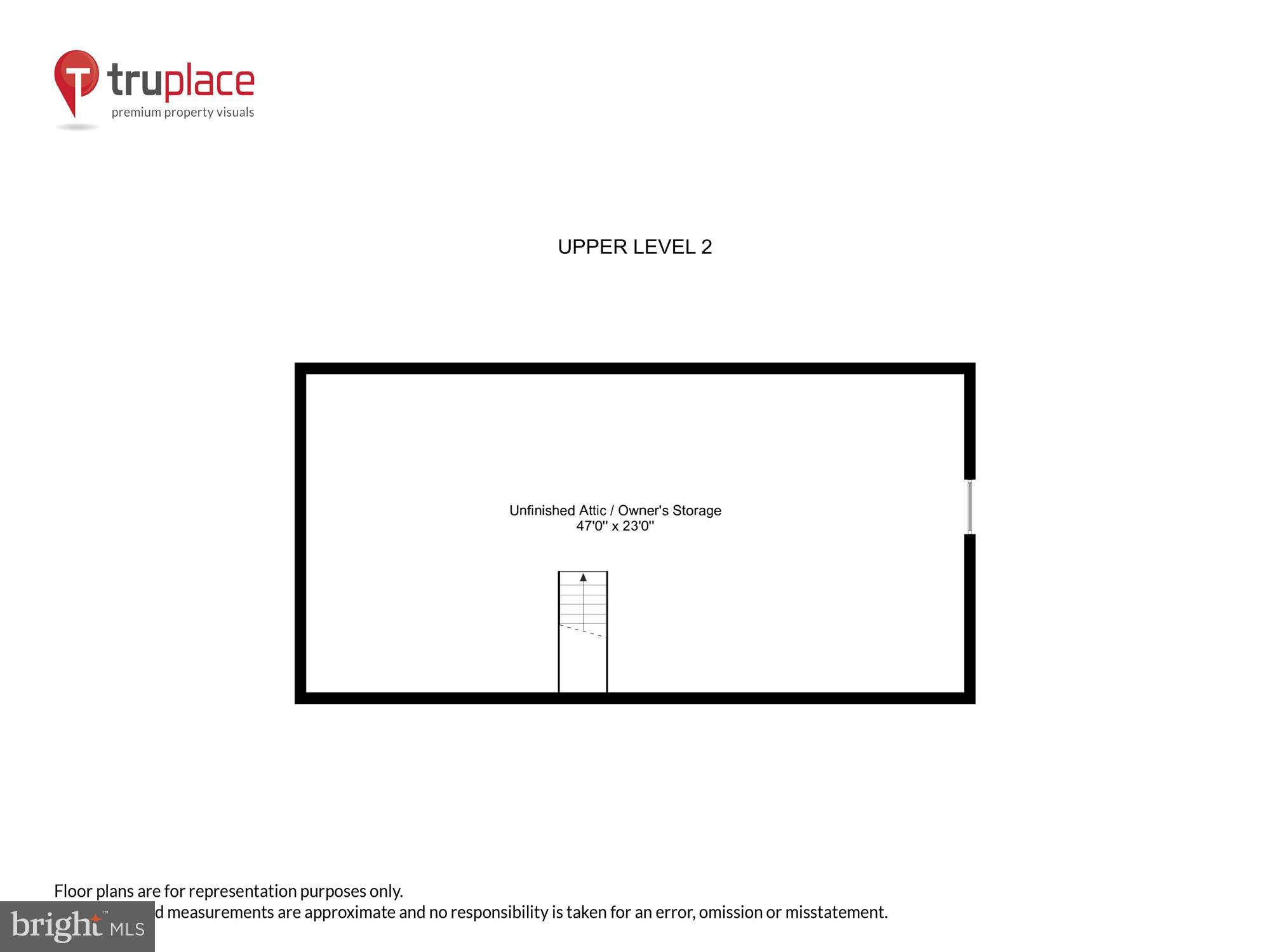 GAYFIELDS - Residential