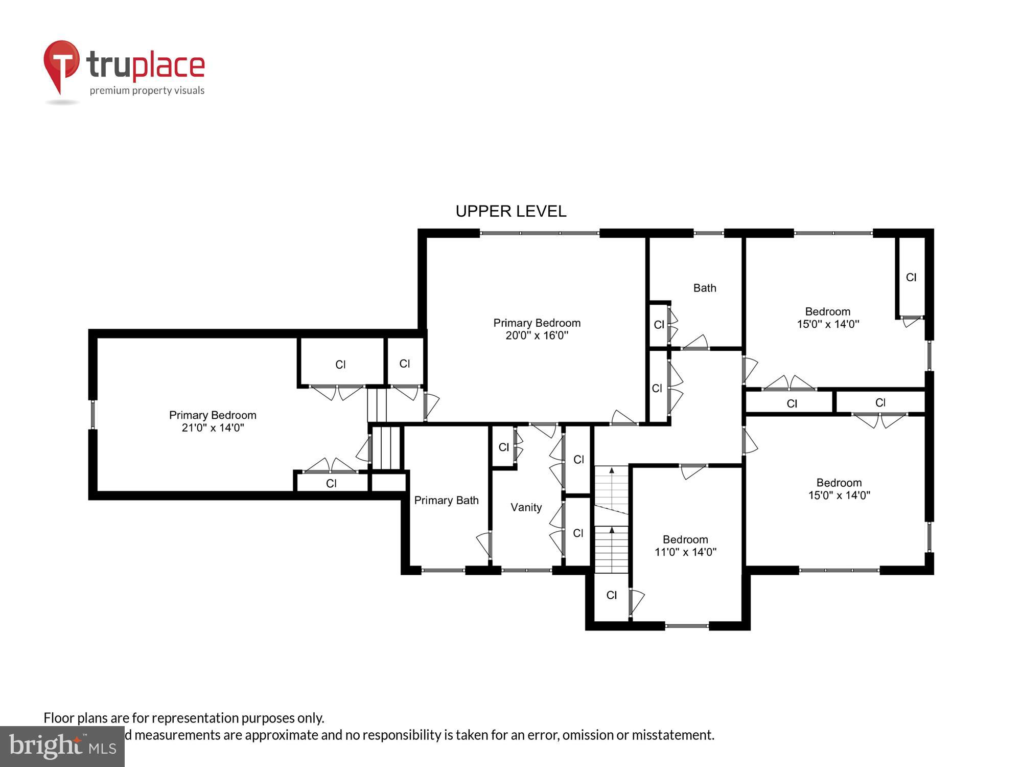 GAYFIELDS - Residential