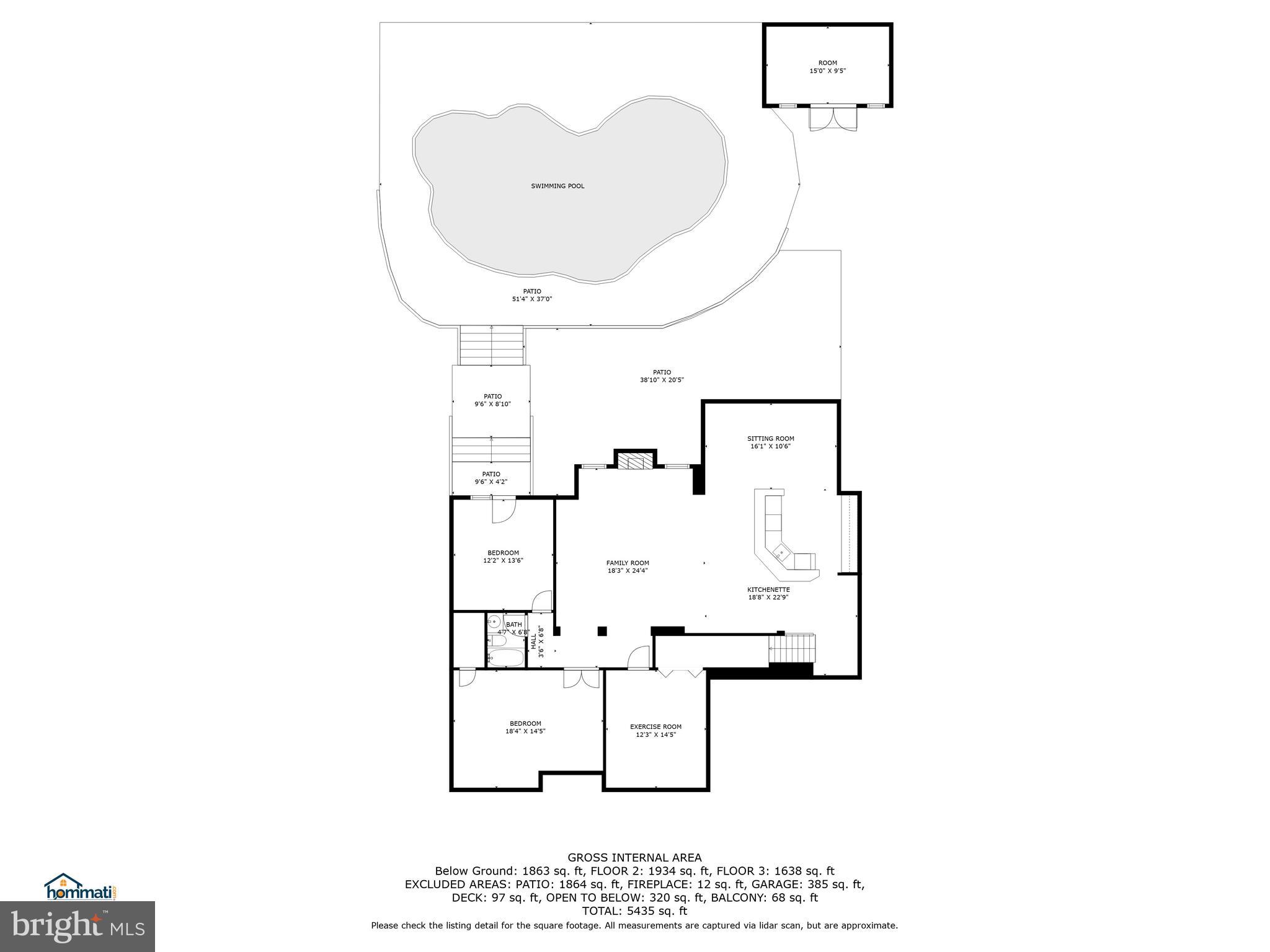 PARK RIDGE - Residential