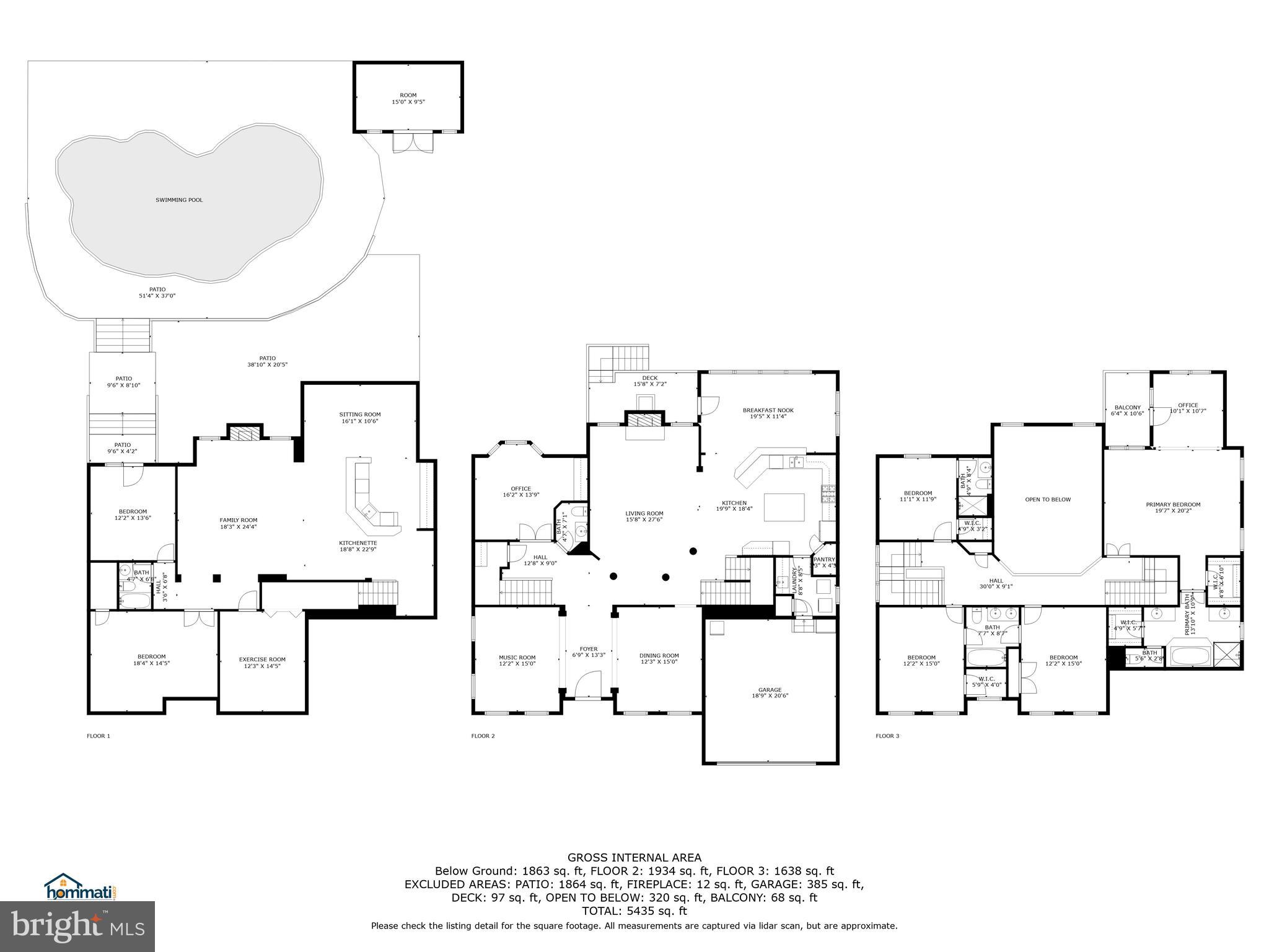 PARK RIDGE - Residential