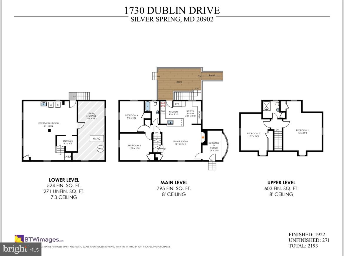 FOREST ESTATES - Residential