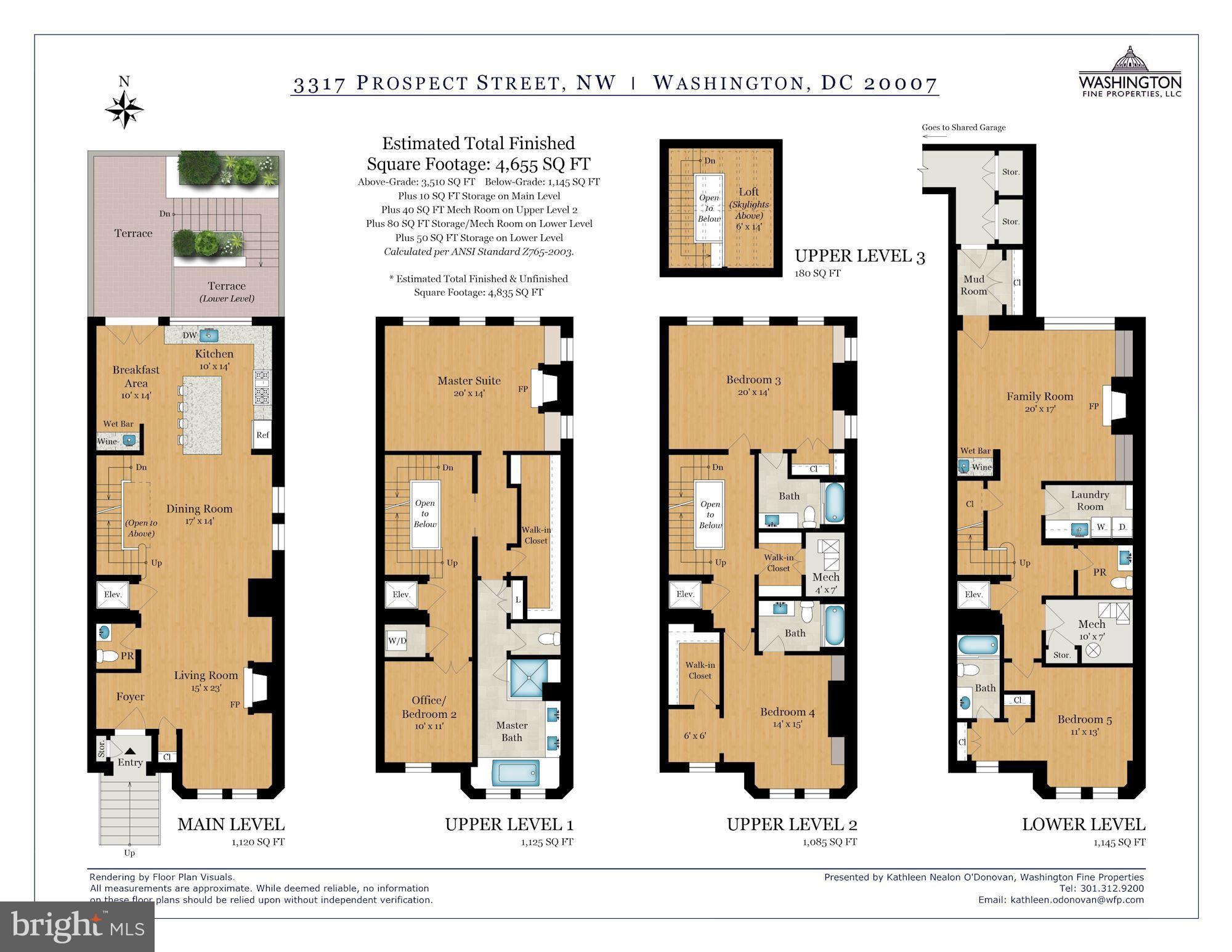 GEORGETOWN - Residential