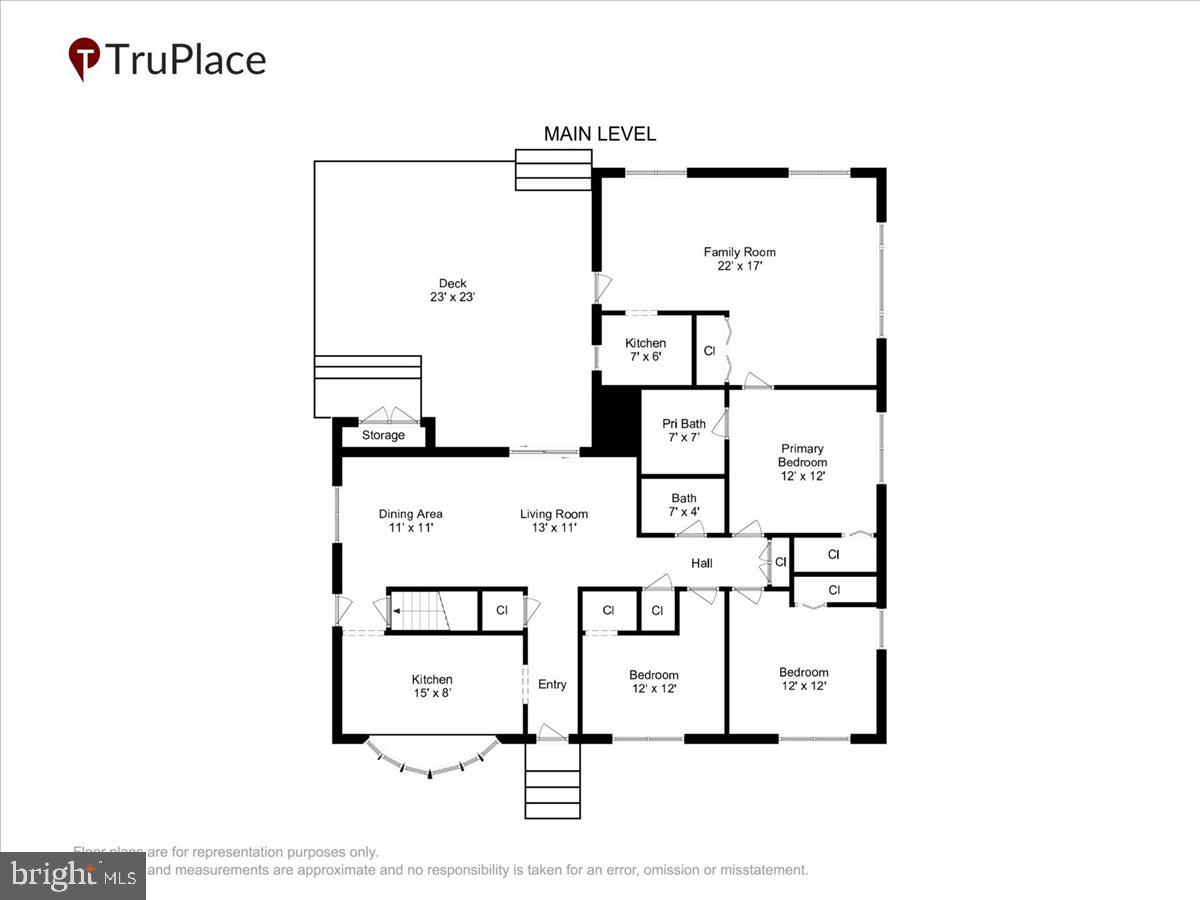ASPEN KNOLLS - Residential