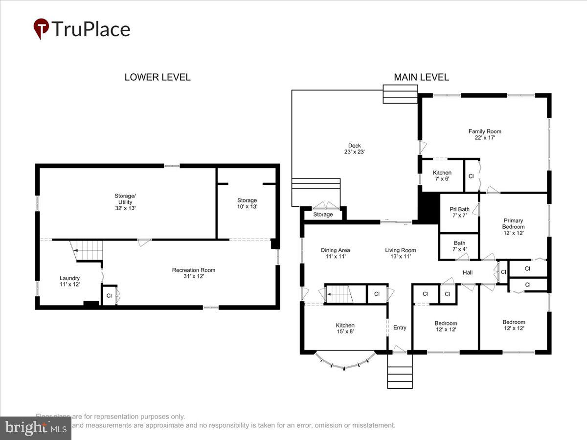 ASPEN KNOLLS - Residential