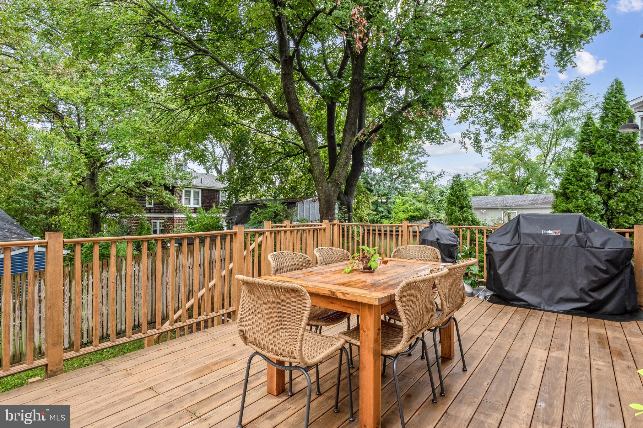 KENSINGTON - Residential