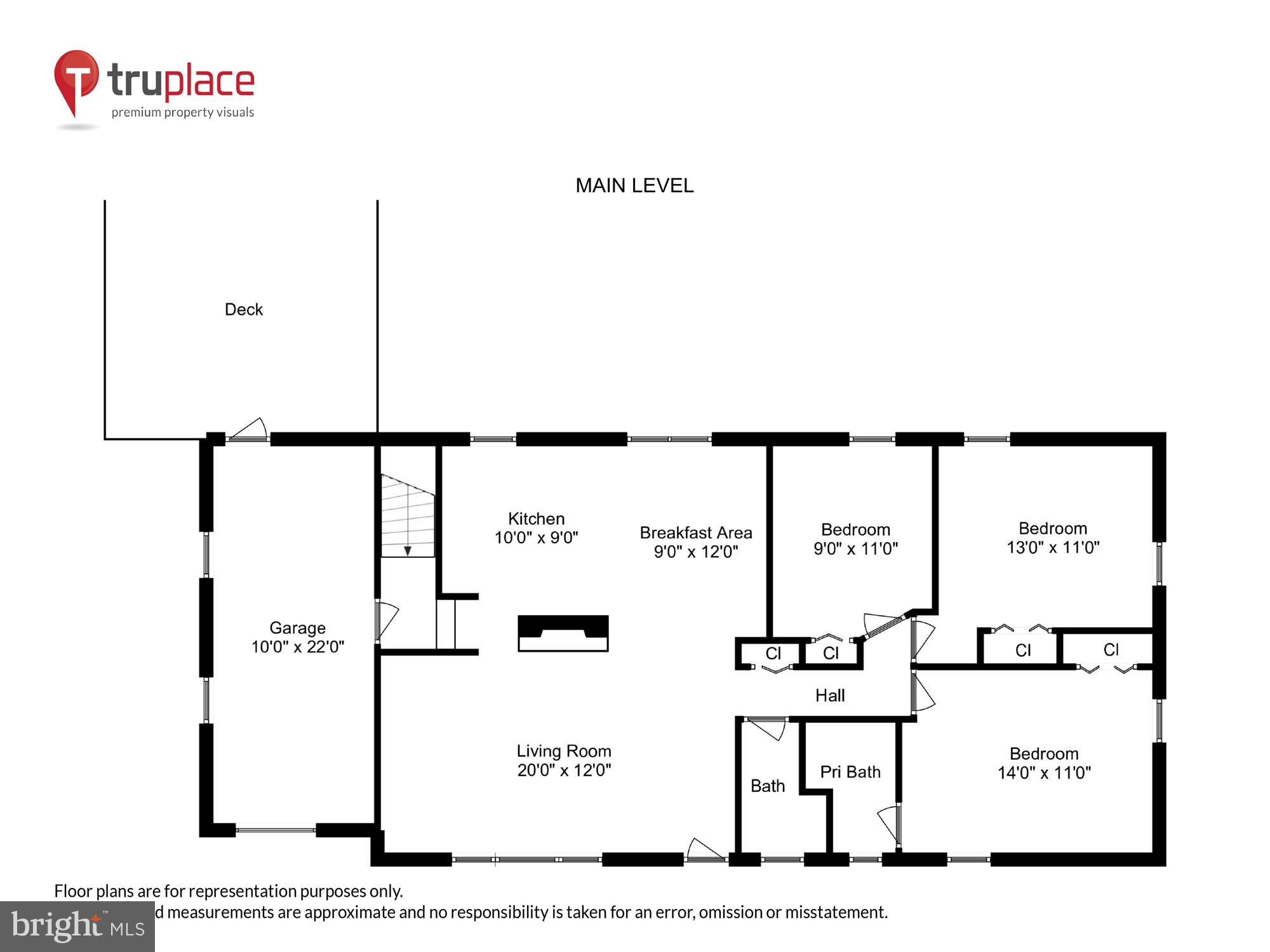 NORTH SPRINGFIELD - Residential