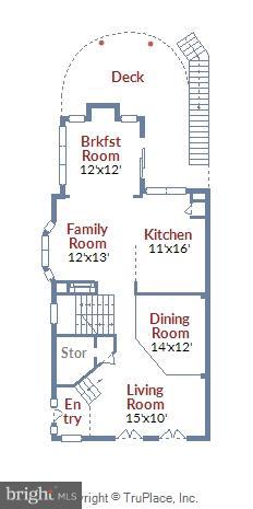GOVERNORS HILL - Residential