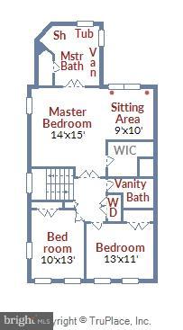 GOVERNORS HILL - Residential