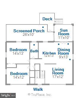 RED FOX FOREST - Residential