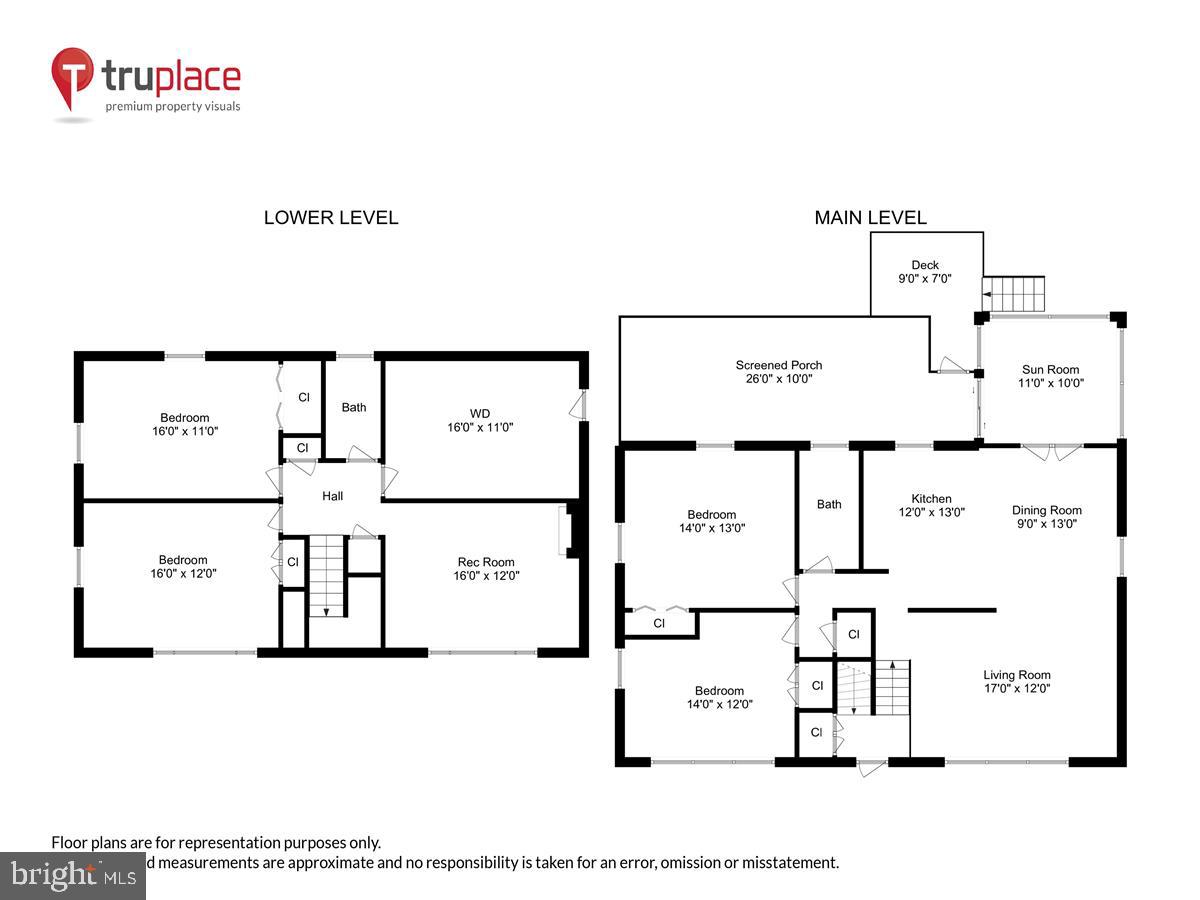 RED FOX FOREST - Residential