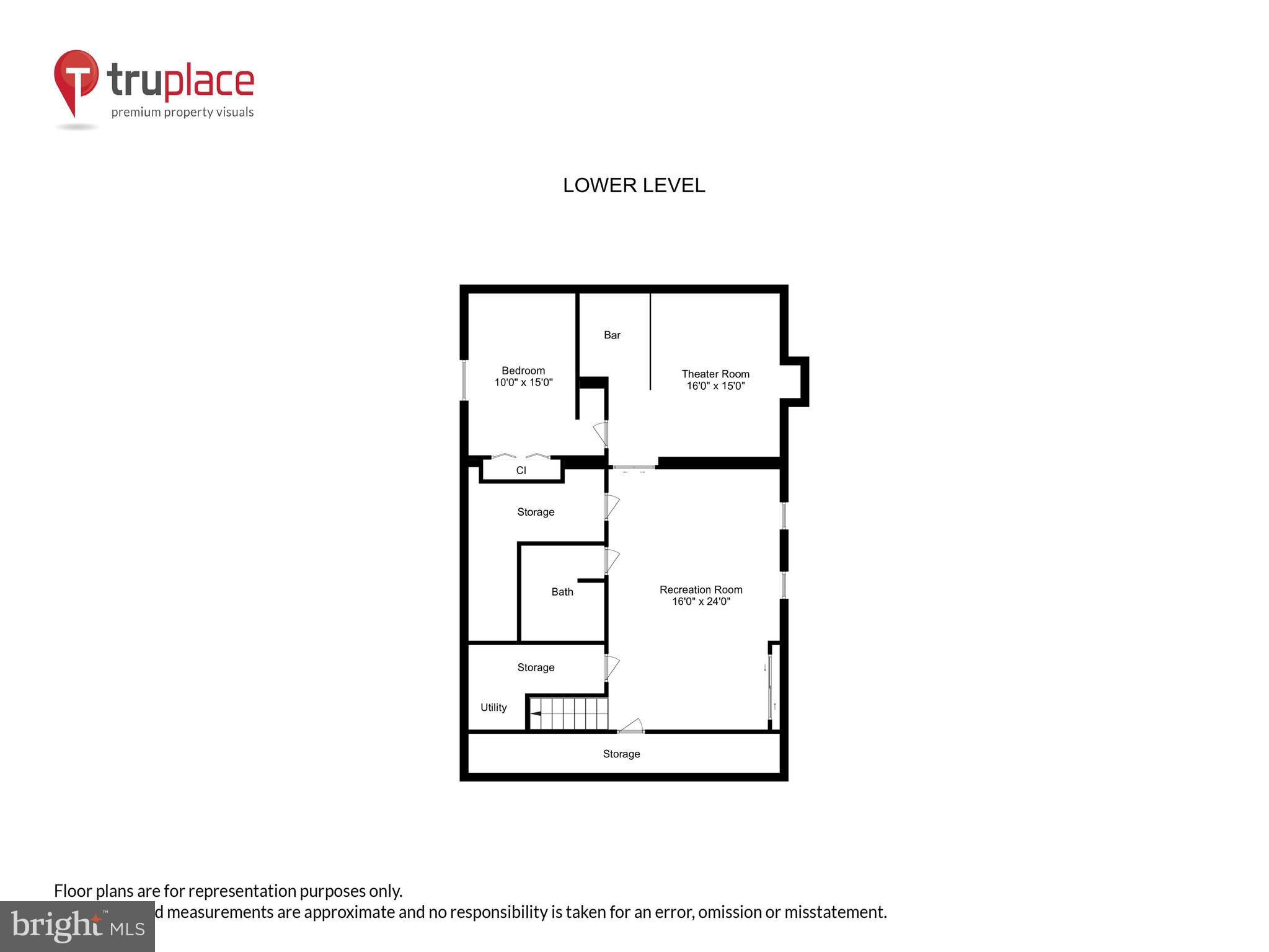 SHORE ACRES - Residential