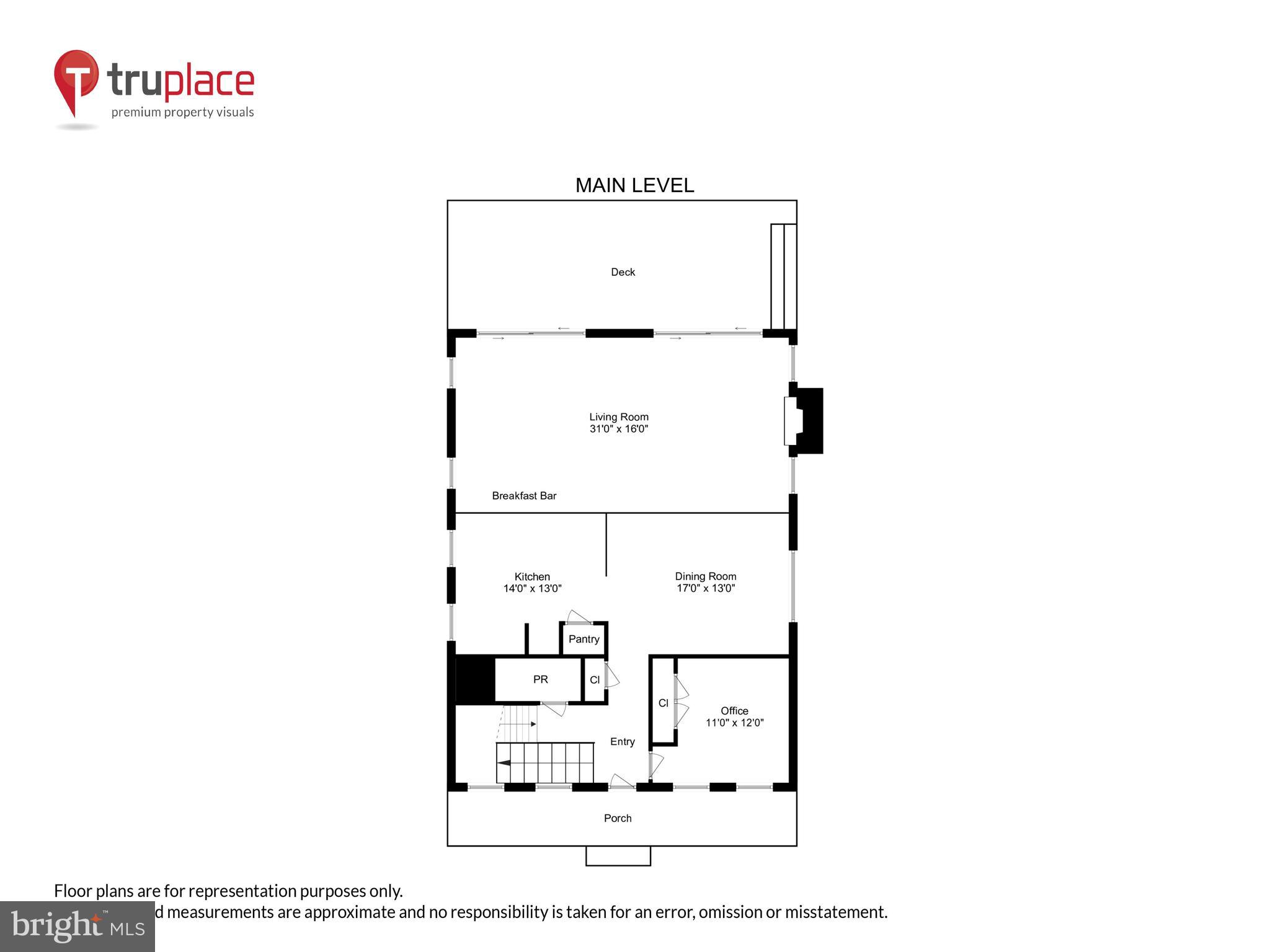 SHORE ACRES - Residential