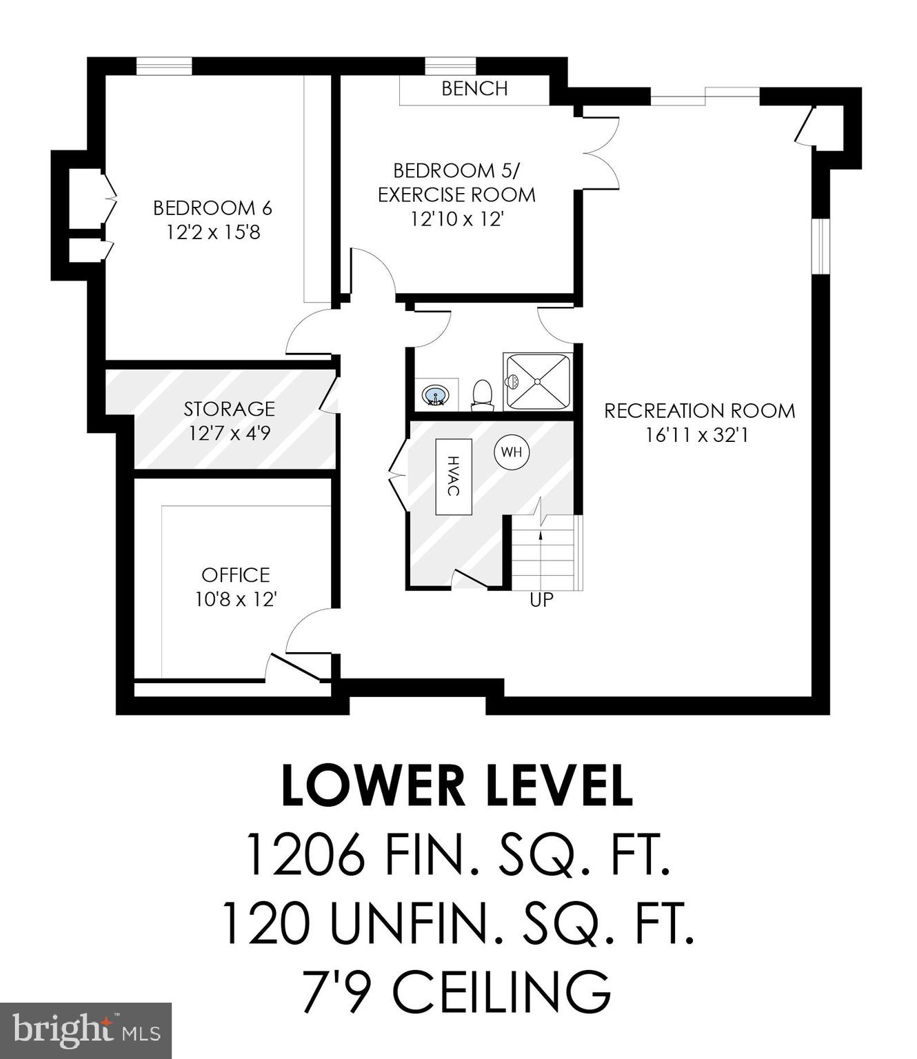 MILL RUN CROSSING - Residential