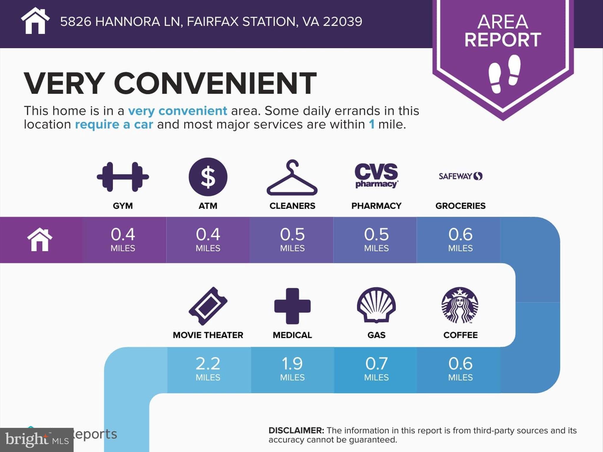 FAIR VIEW WOODS - Residential