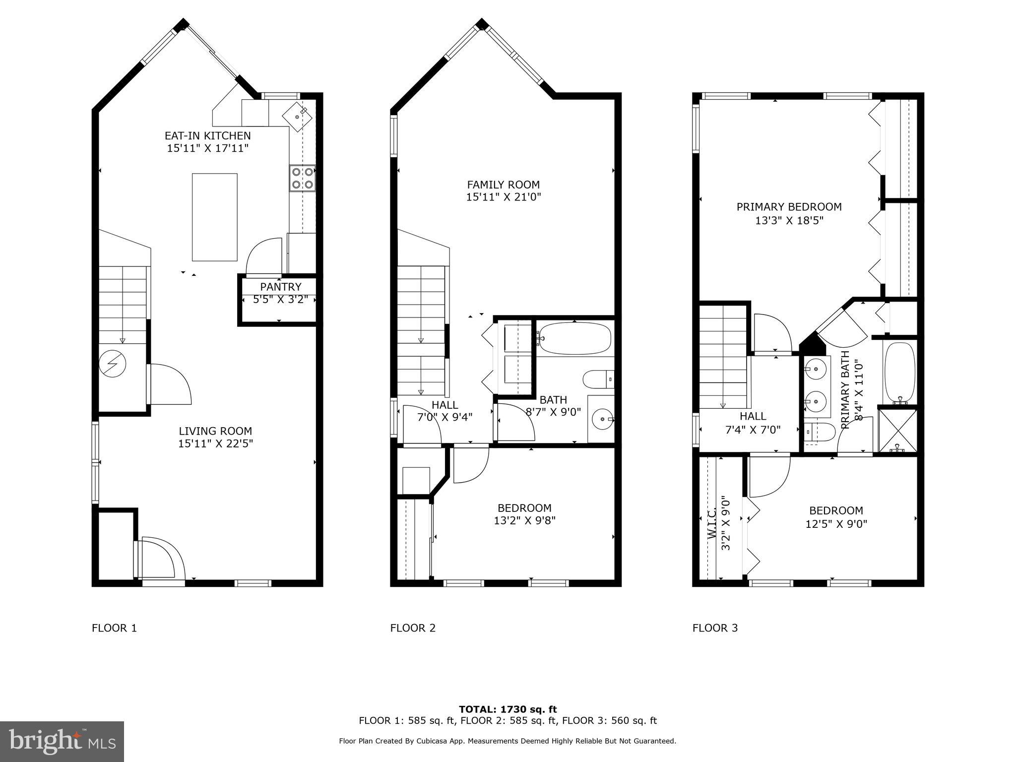SOUTH RIDING - Residential