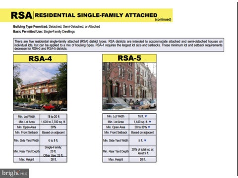 Vacant Land For Sale - 32 E Abbottsford Avenue<br/> Philadelphia County, PHILADELPHIA, PA 19144