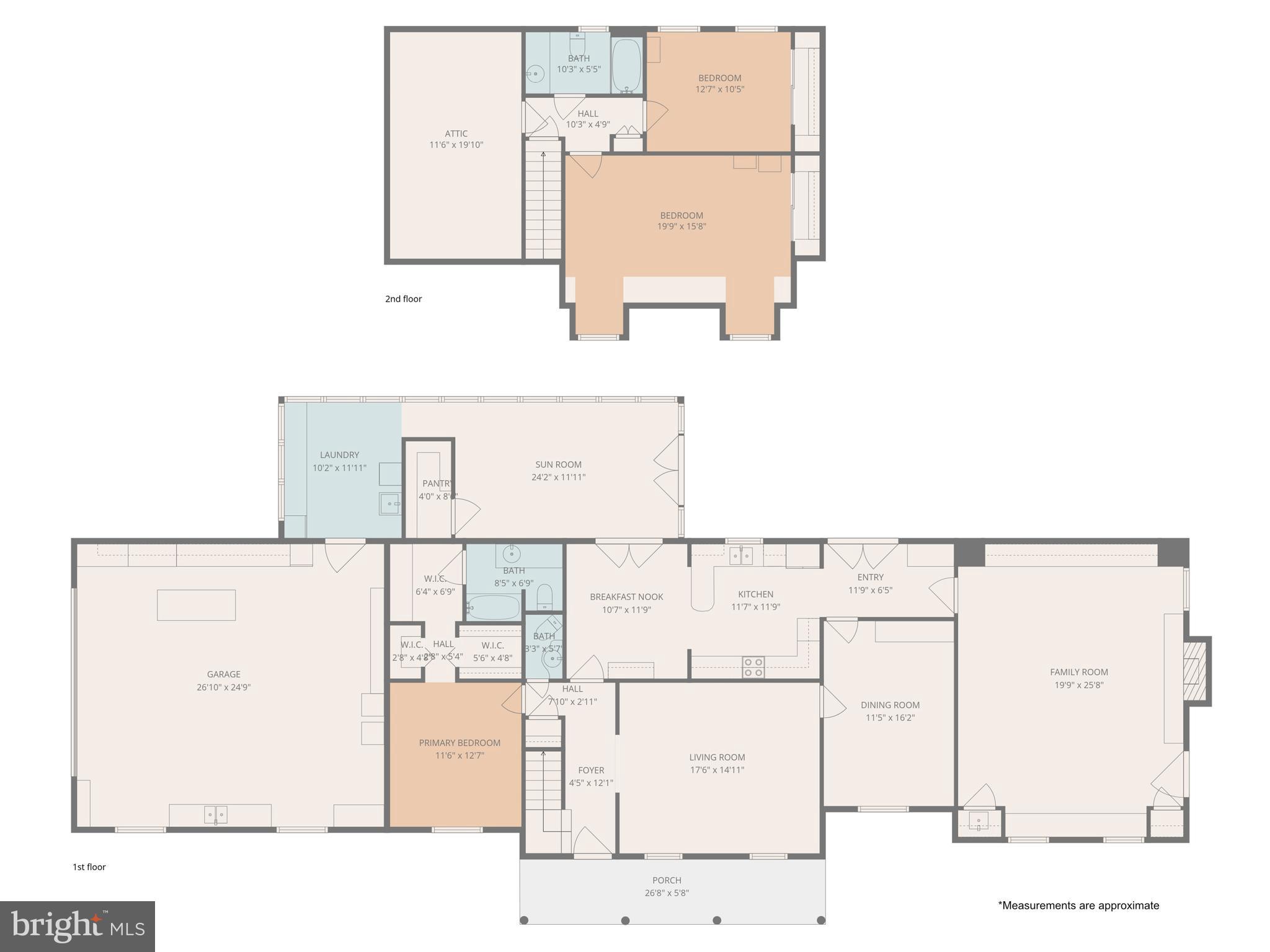 HOMEWOOD - Residential