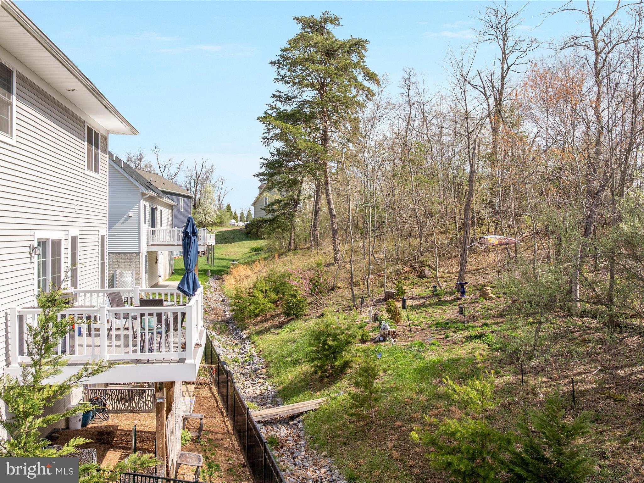 LAKE HOLIDAY ESTATES - Residential