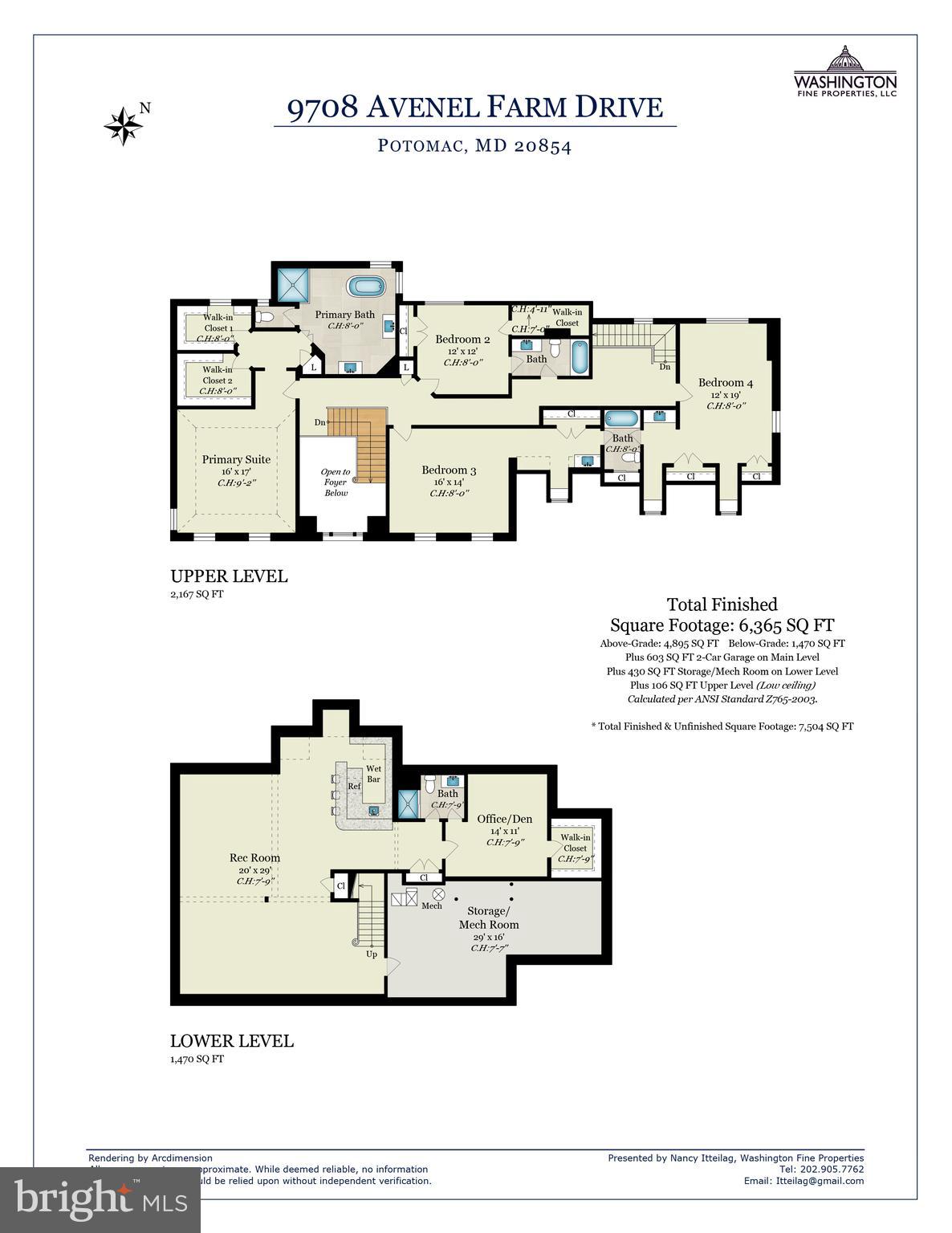 AVENEL - Residential