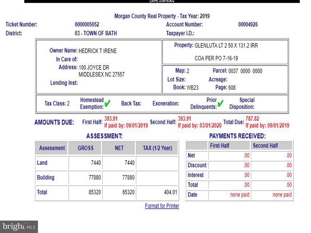 BATH DISTRICT - Residential