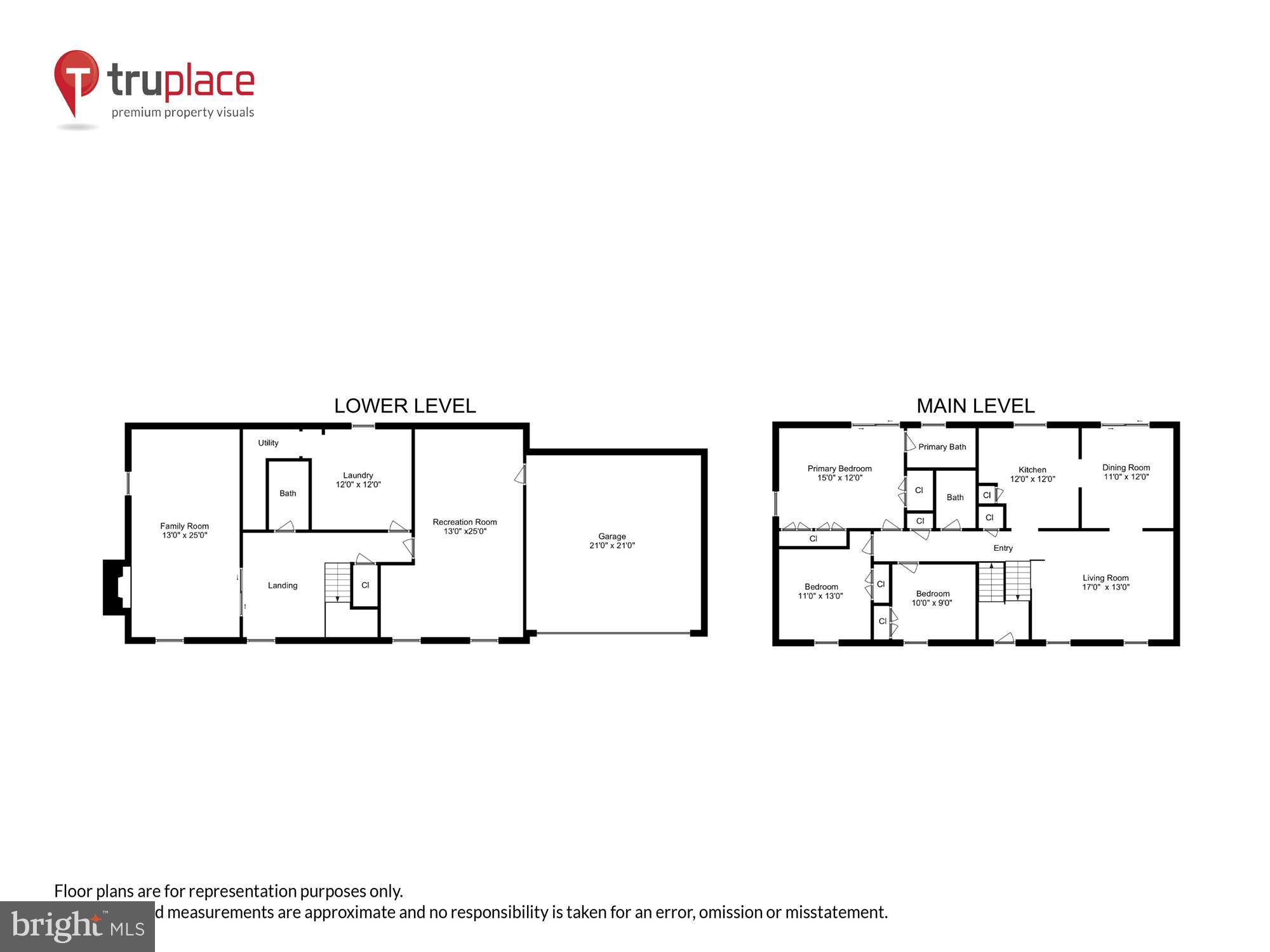 ROLLING GREEN - Residential