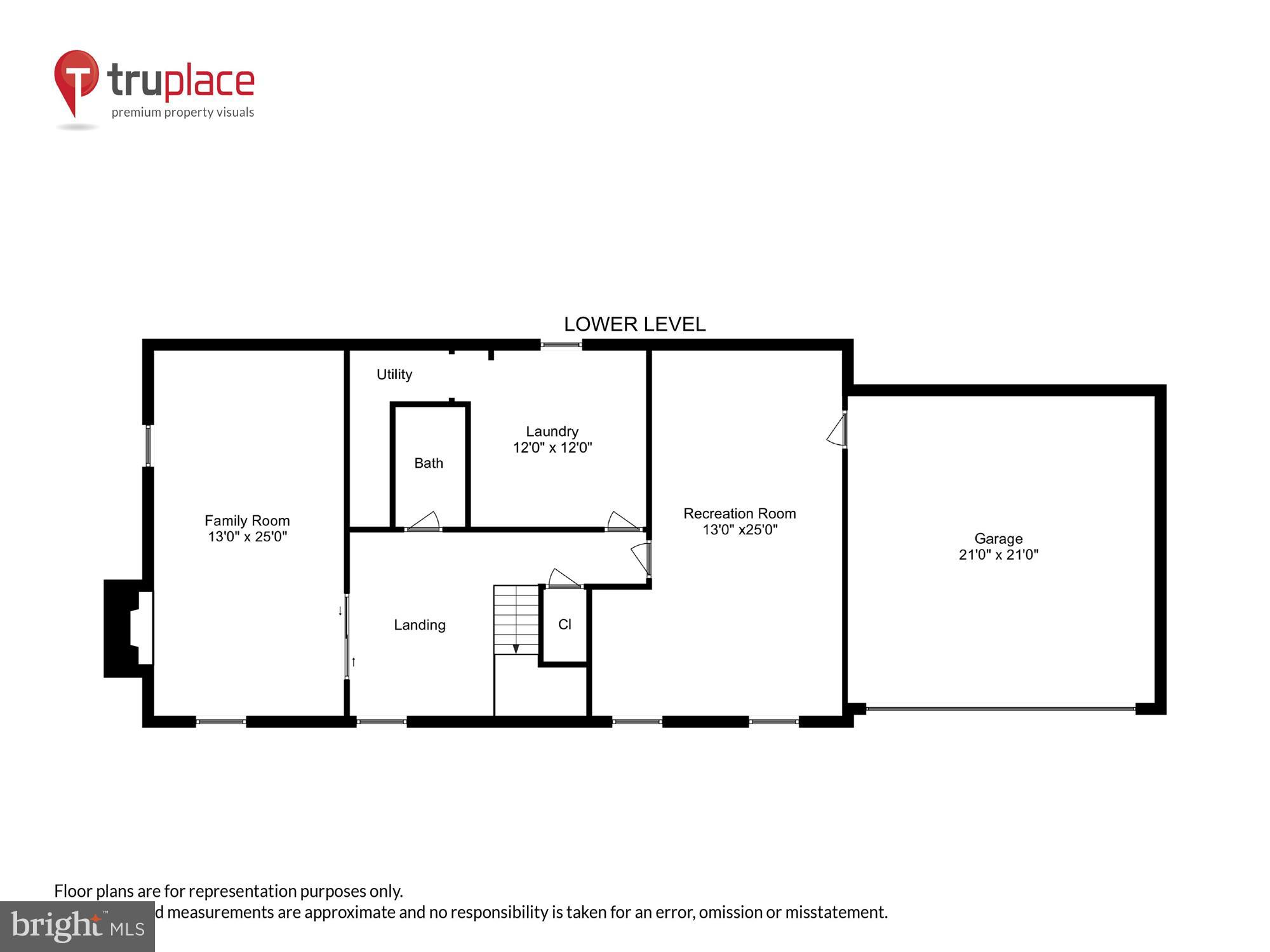 ROLLING GREEN - Residential
