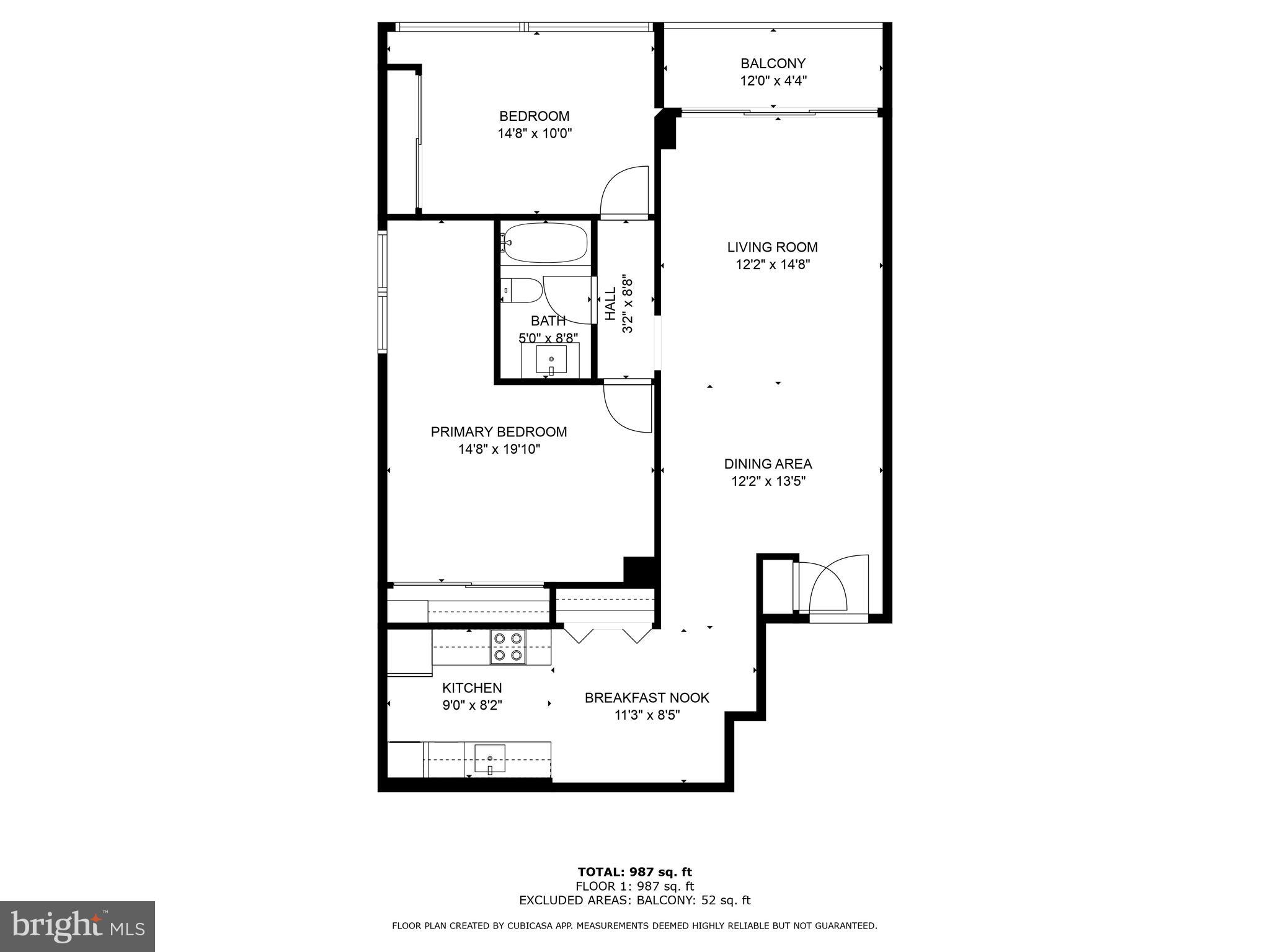 HIGHPOINTE - Residential Lease