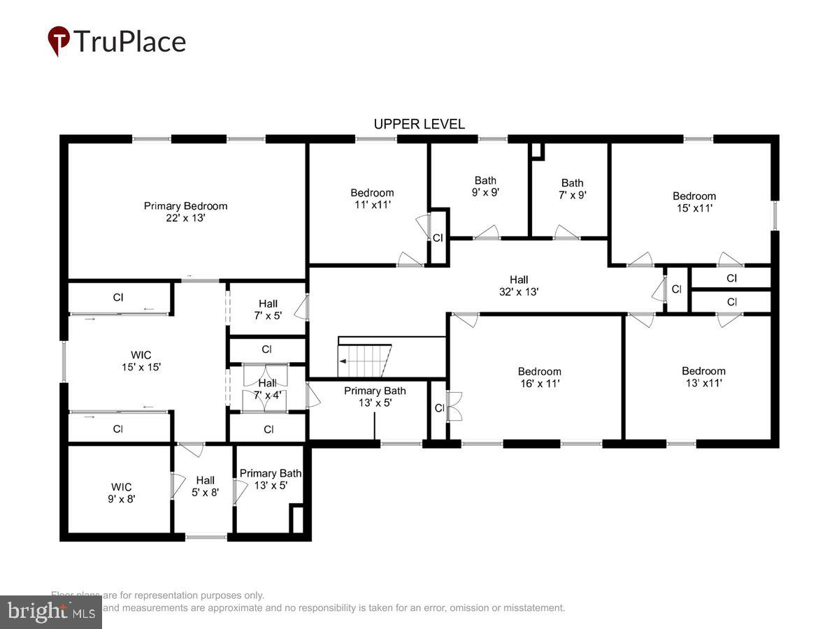 COPENHAVER - Residential