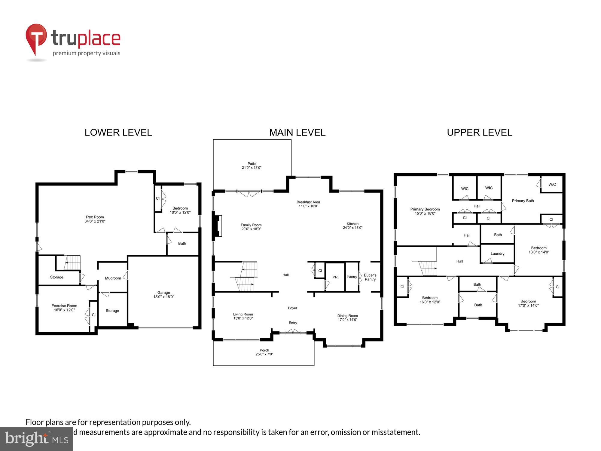 PARKWOOD - Residential