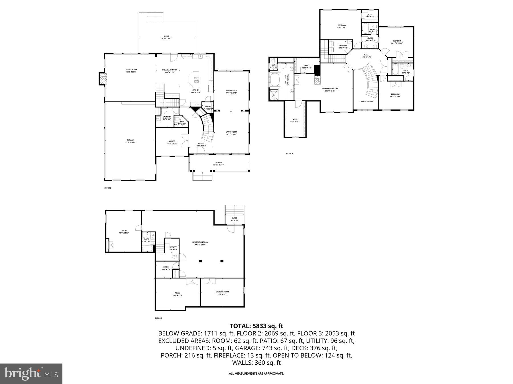 RIVERWOOD - Residential