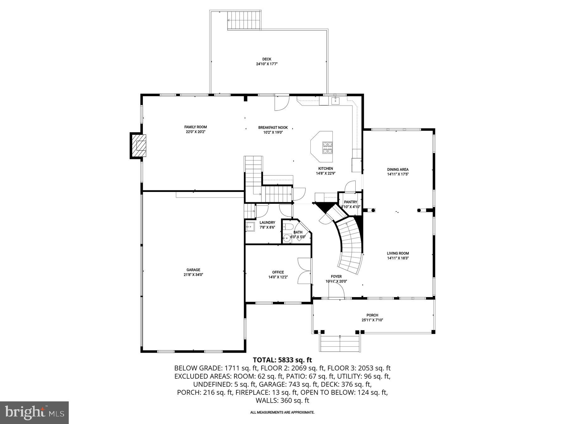 RIVERWOOD - Residential