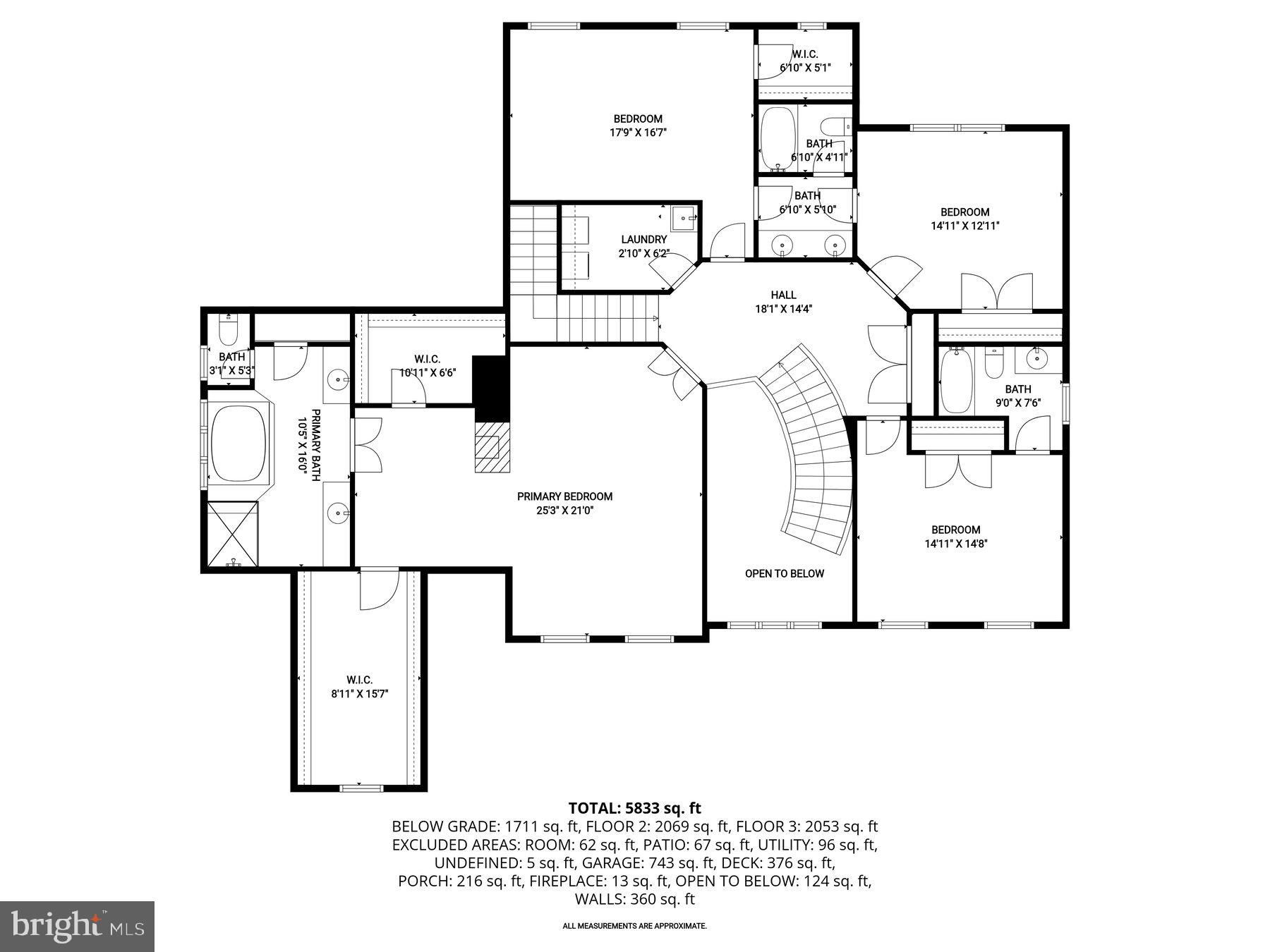RIVERWOOD - Residential