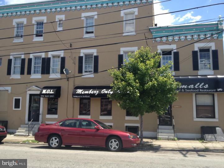 NONE AVAILABLE - Commercial Sale