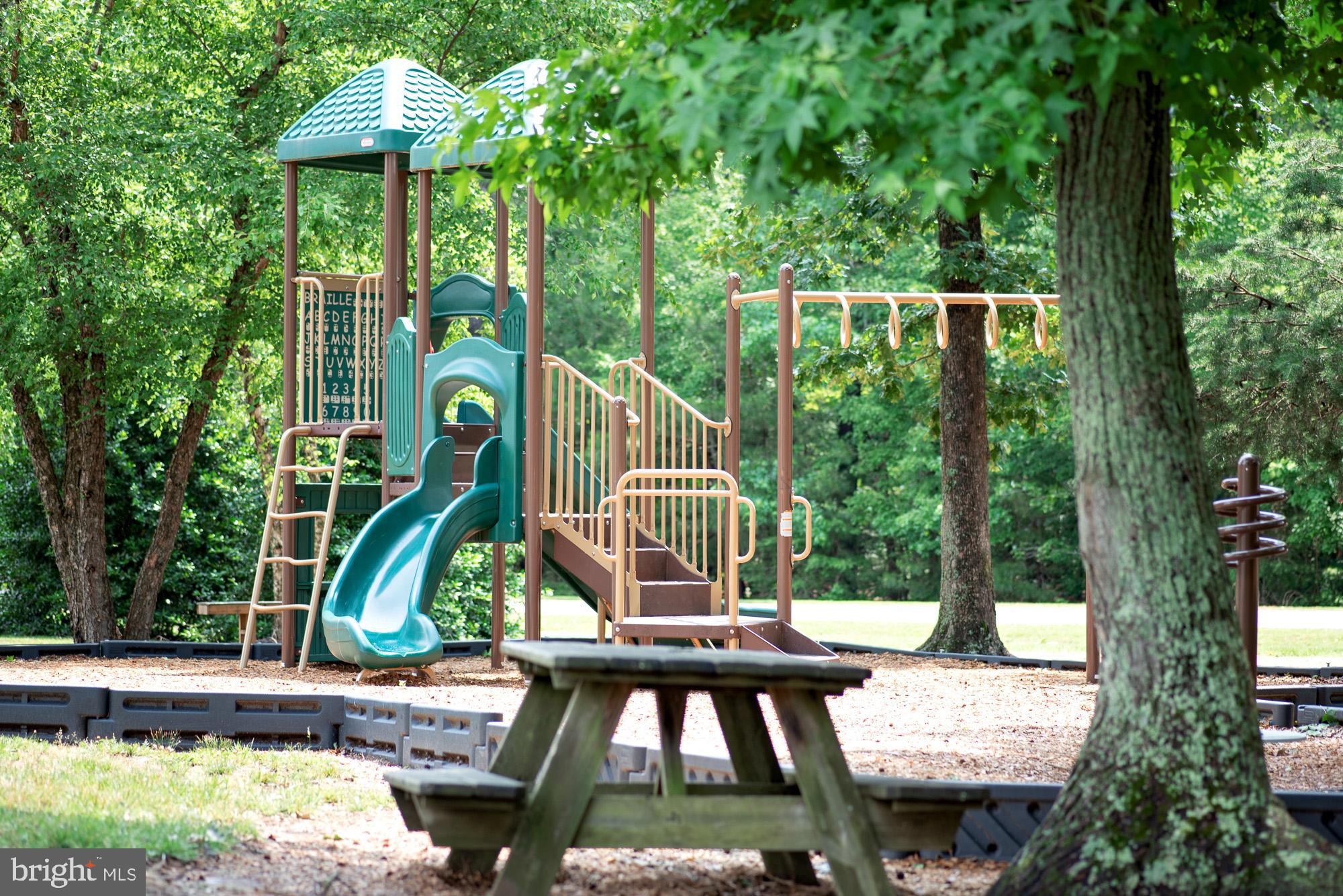 RIVERS BEND - Residential