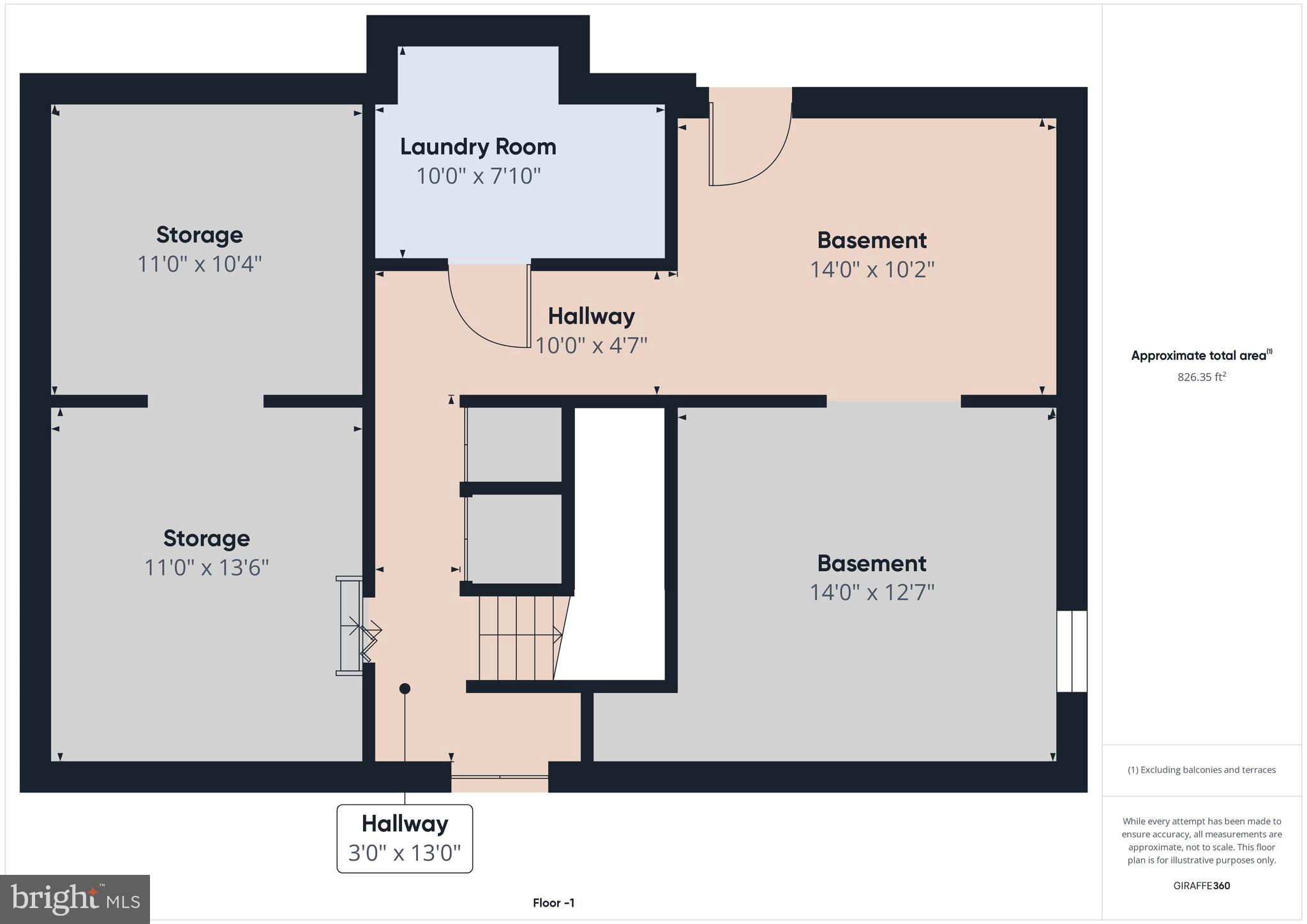 OAKS OF HARFORD - Residential