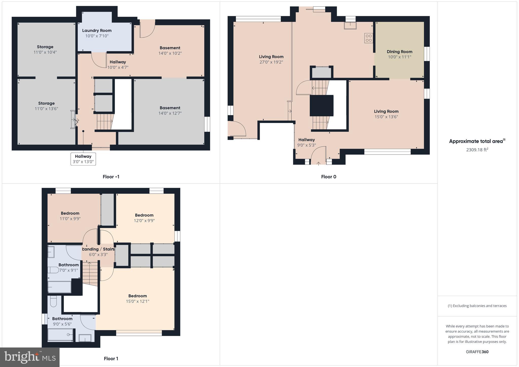 OAKS OF HARFORD - Residential