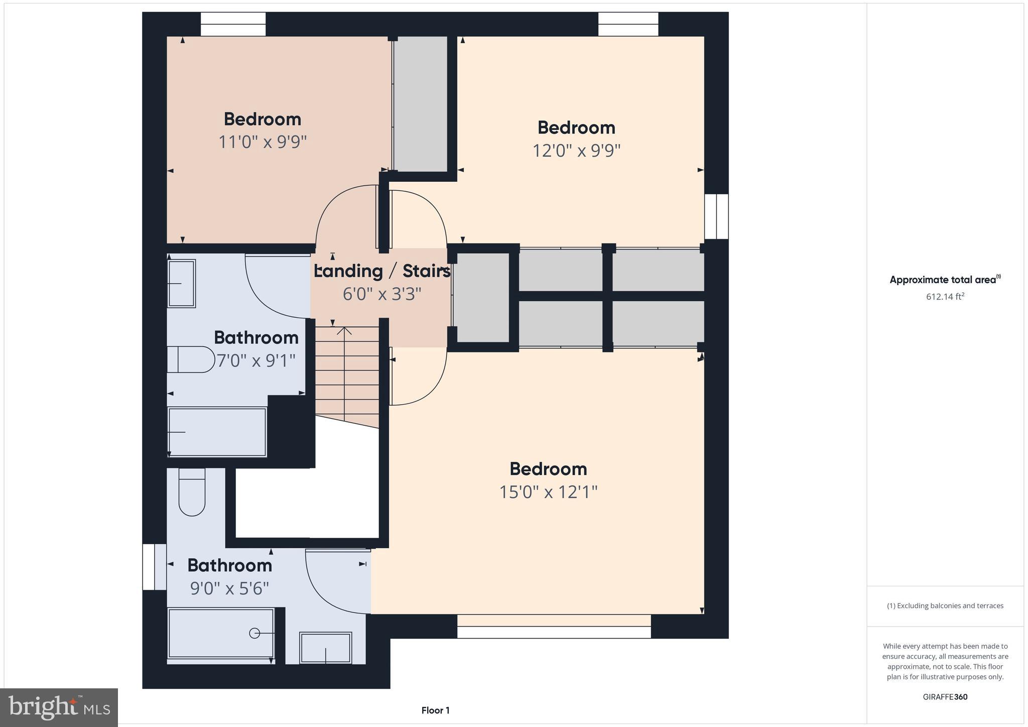 OAKS OF HARFORD - Residential