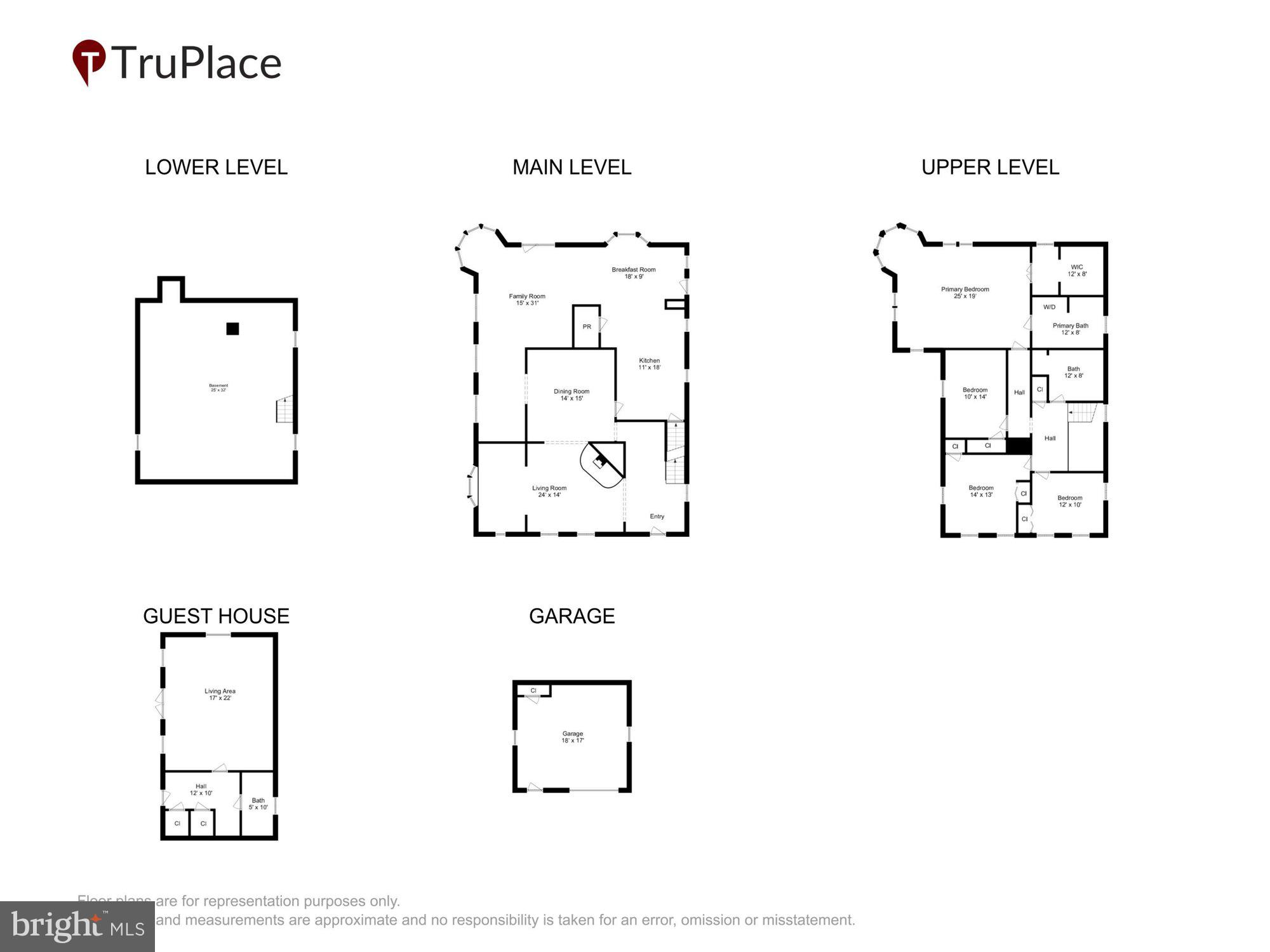 PT ROCKVILLE TWN RES 1 - Residential