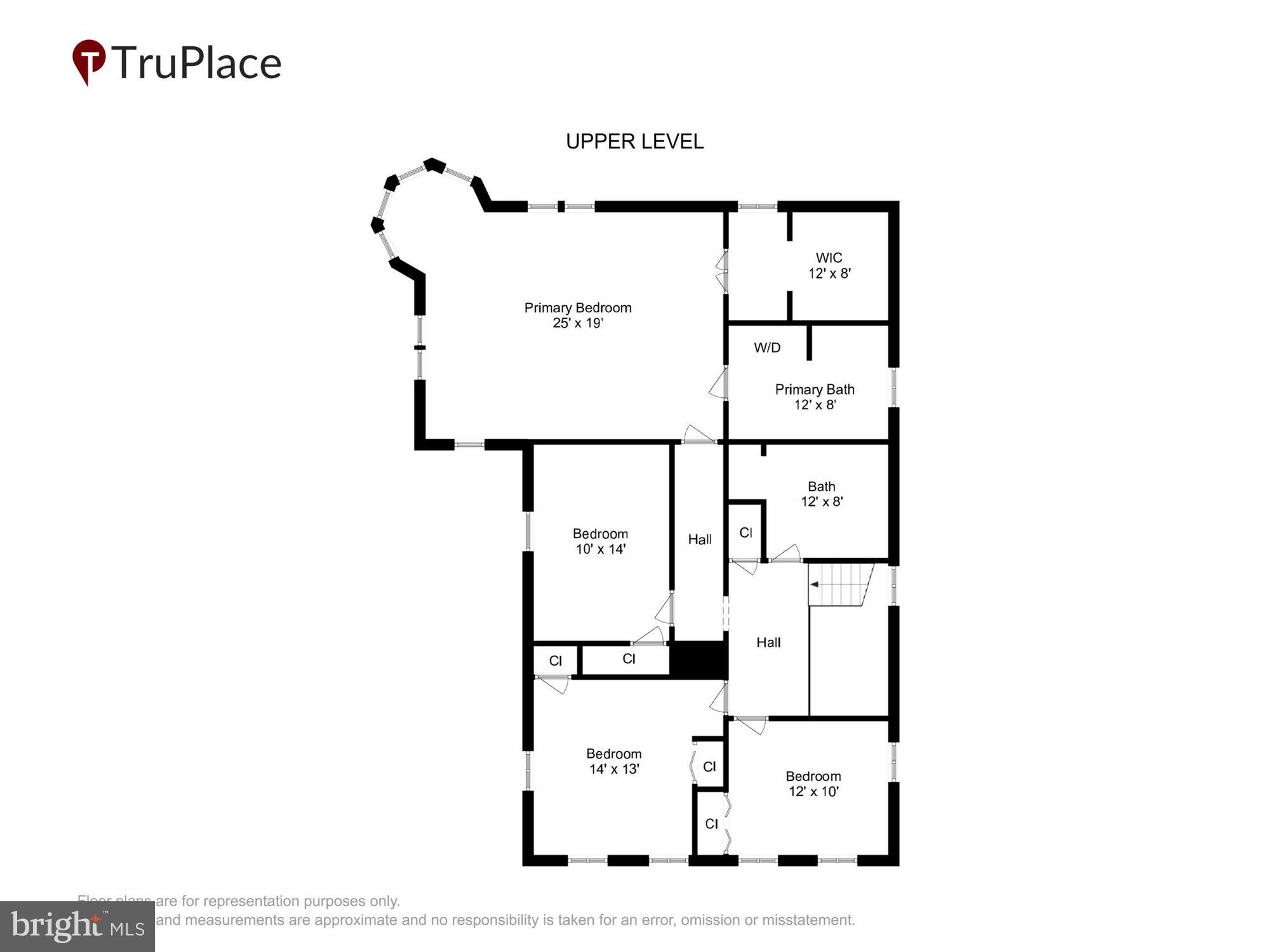 PT ROCKVILLE TWN RES 1 - Residential