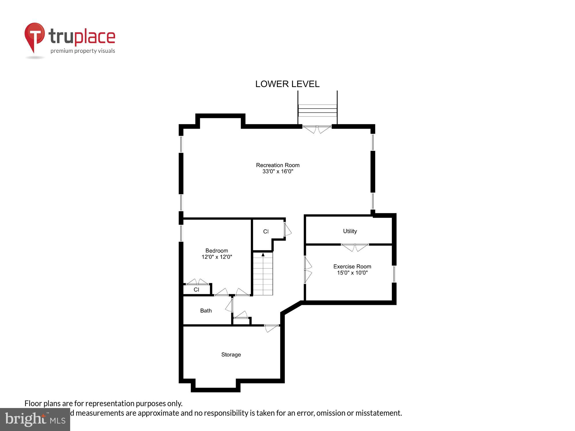 KENSINGTON ESTATES - Residential