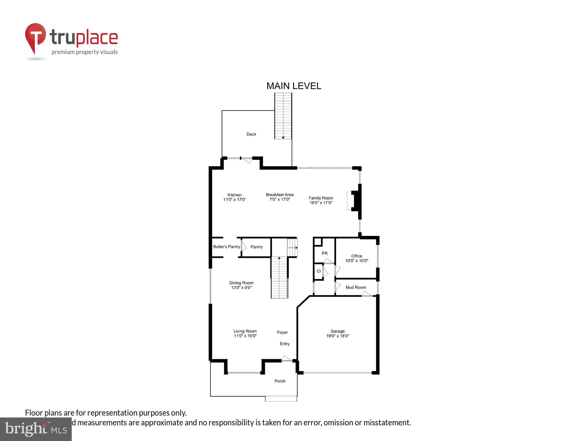KENSINGTON ESTATES - Residential