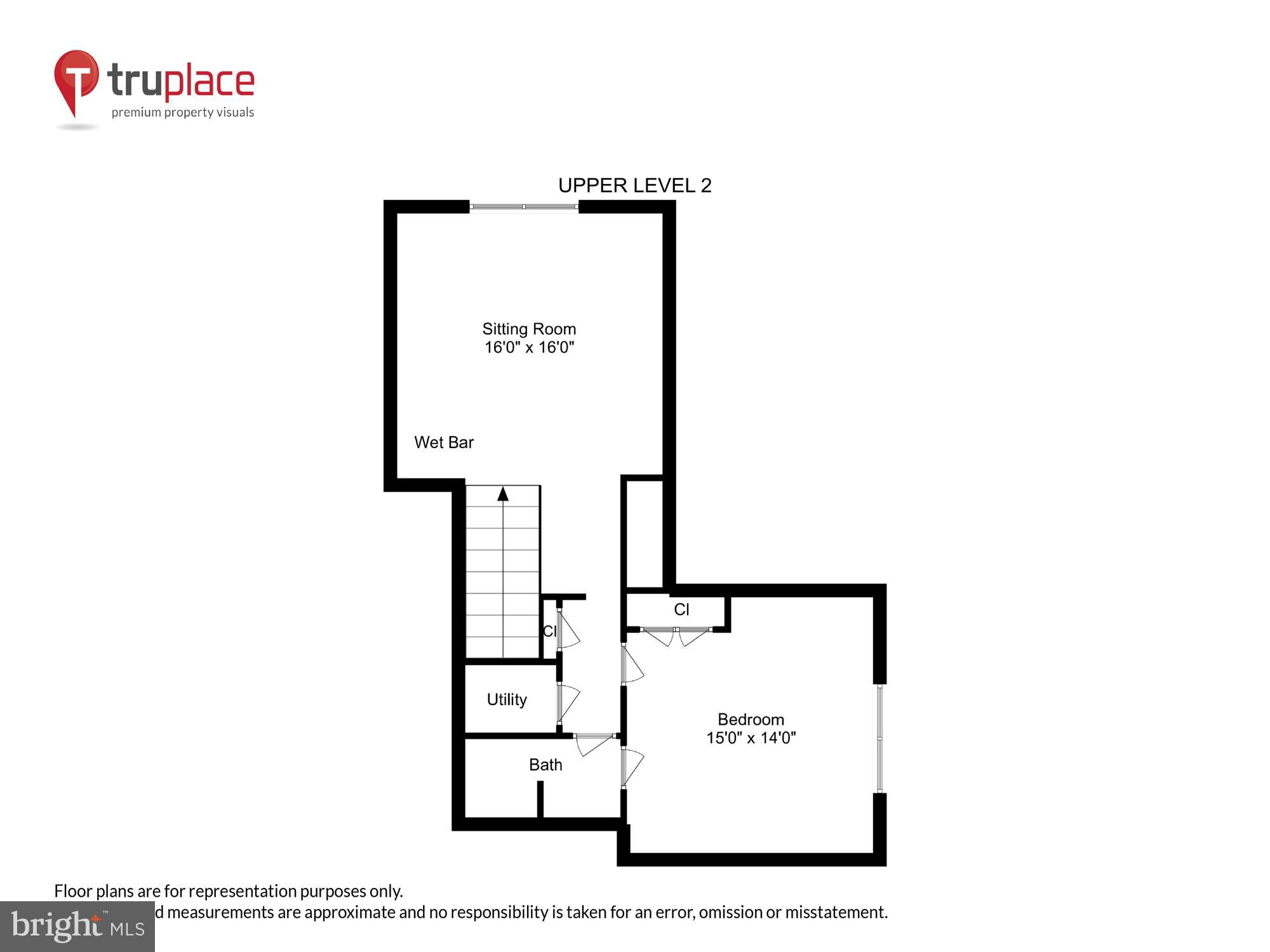 KENSINGTON ESTATES - Residential
