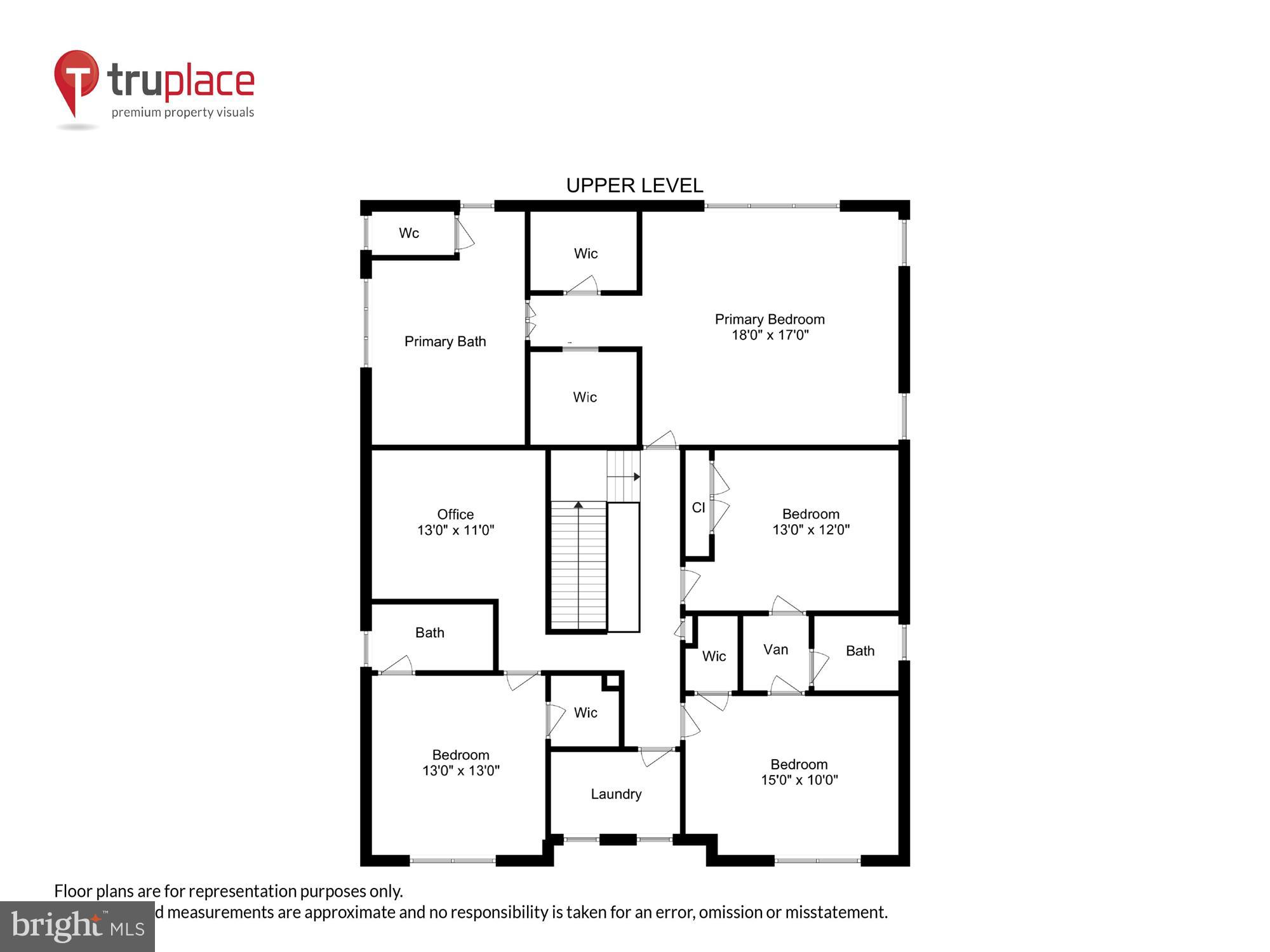 KENSINGTON ESTATES - Residential