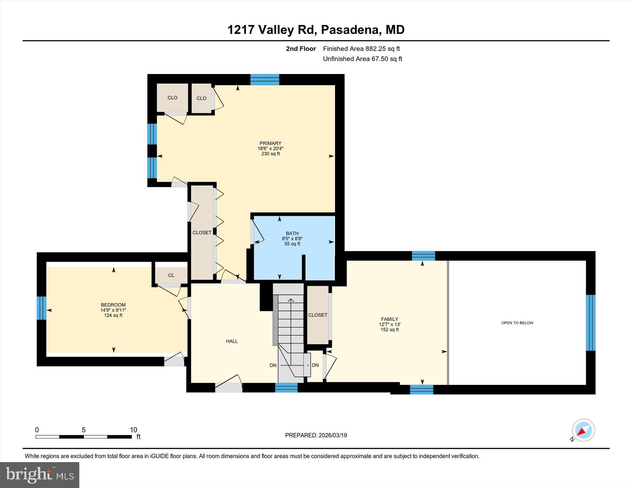 ROCK HILL - Residential